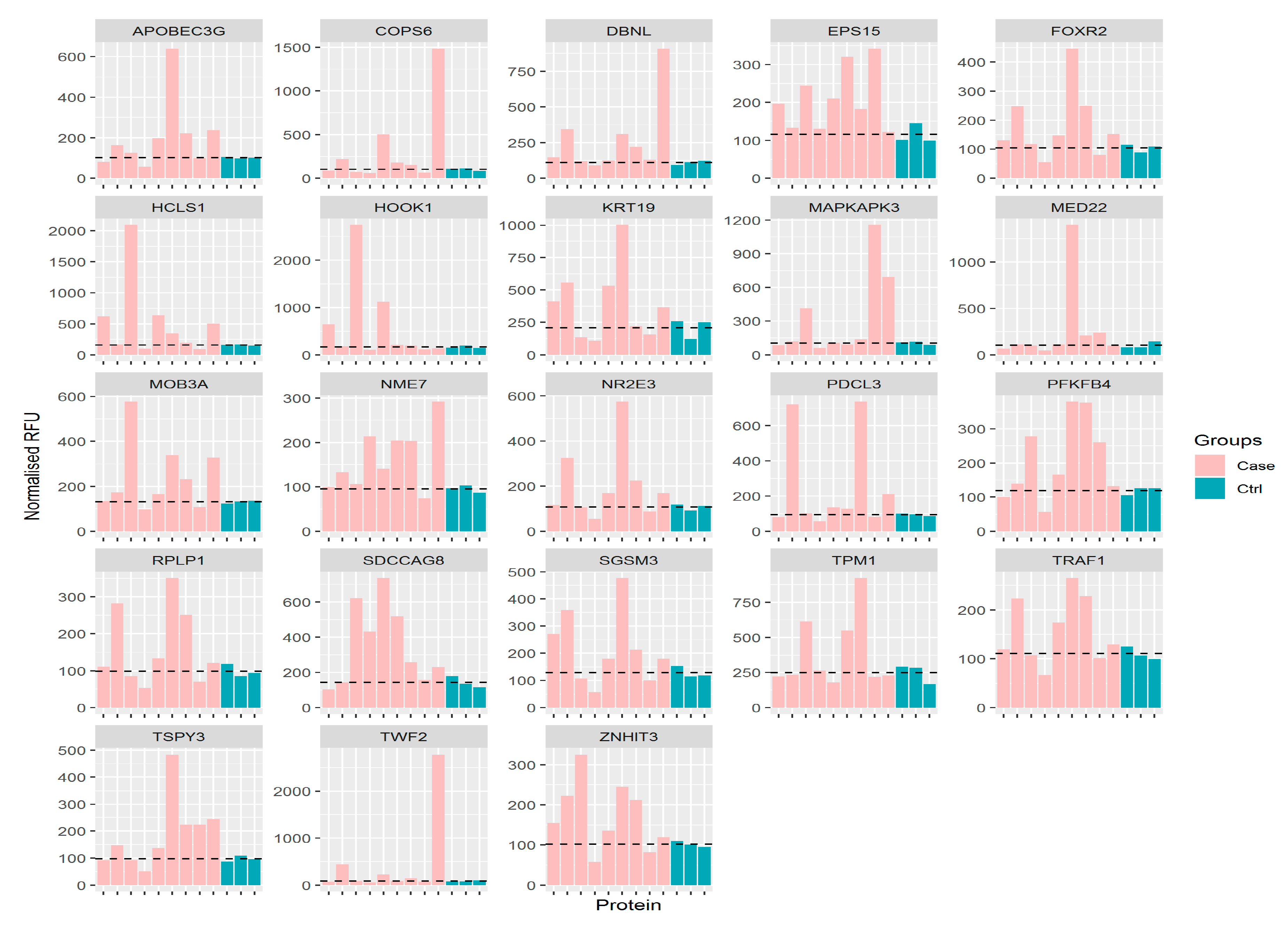 Biomedicines 08 00097 g006