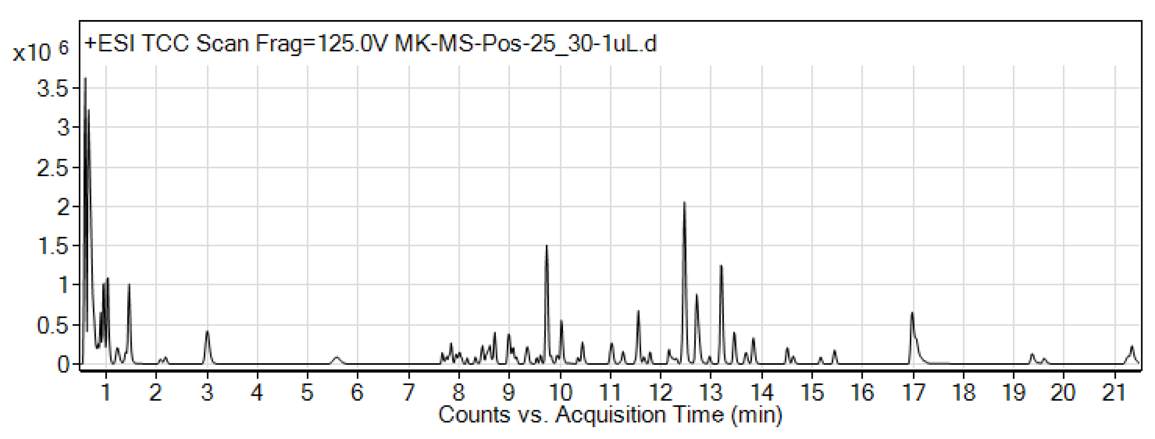 Biomedicines 08 00104 g002