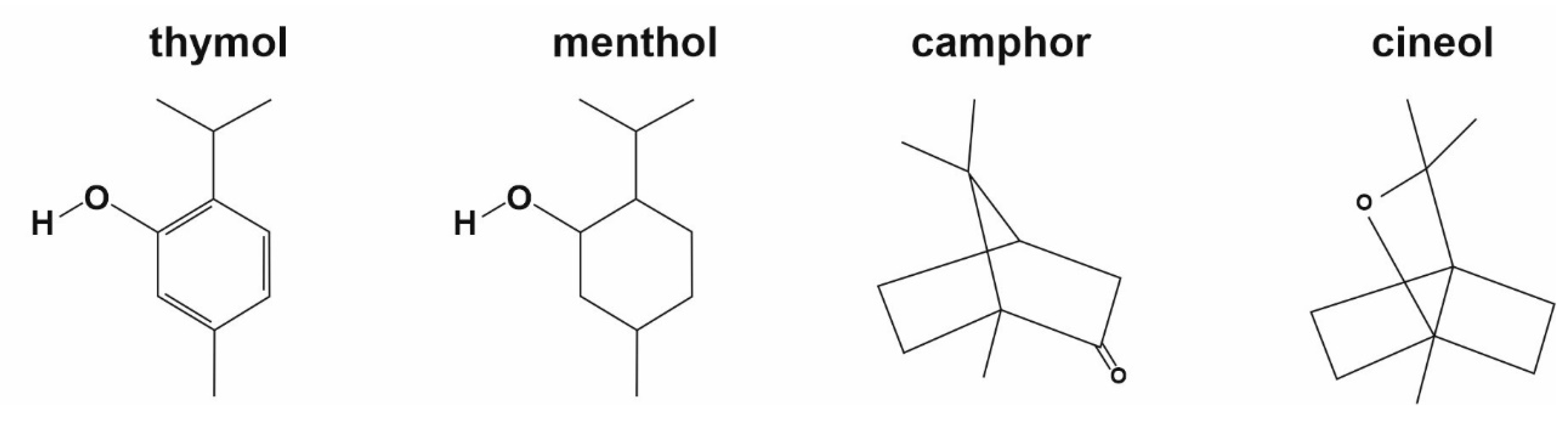 Biomedicines 08 00105 g001 Biomedicines 08 00105 g001