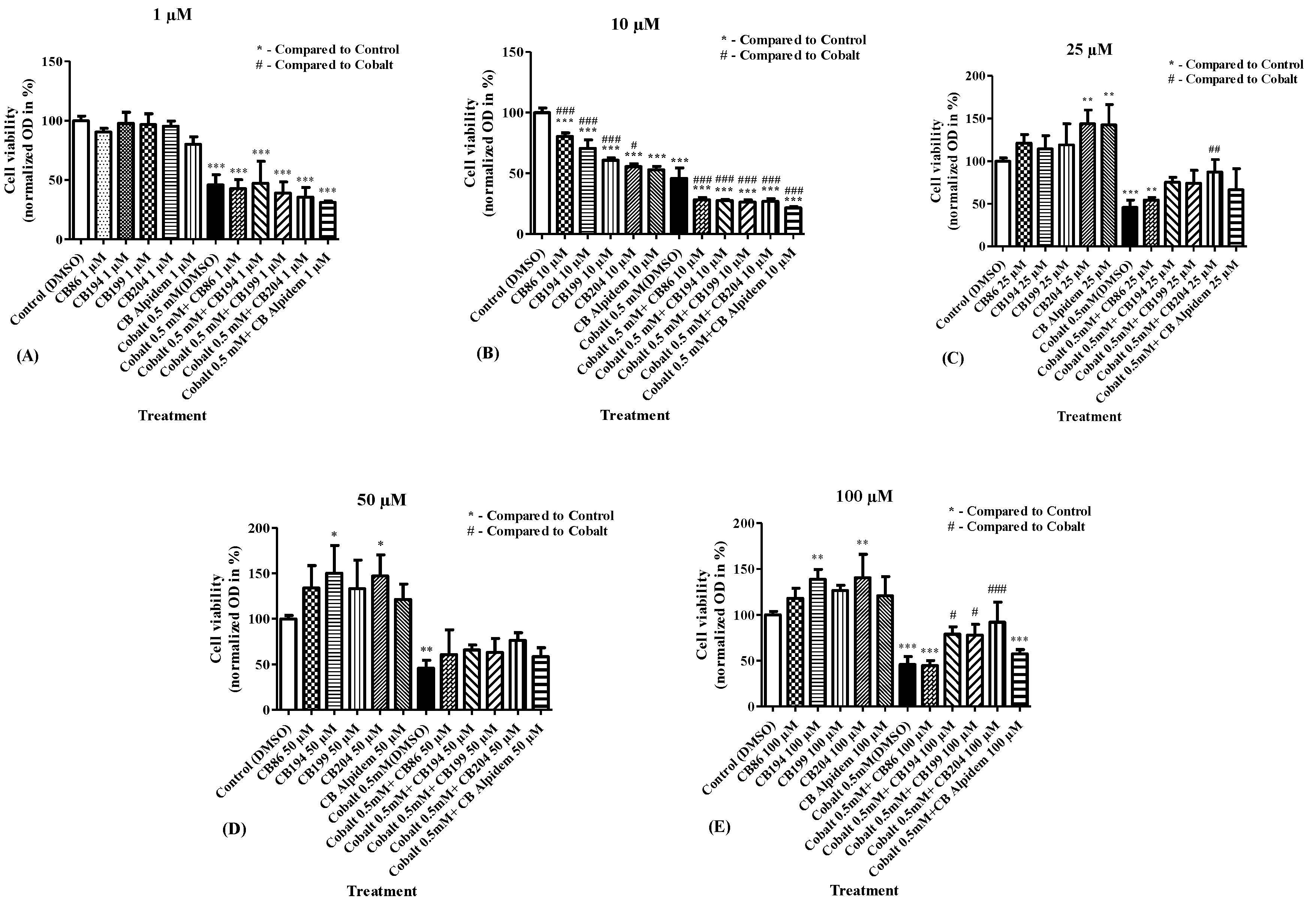 Biomedicines 08 00106 g001