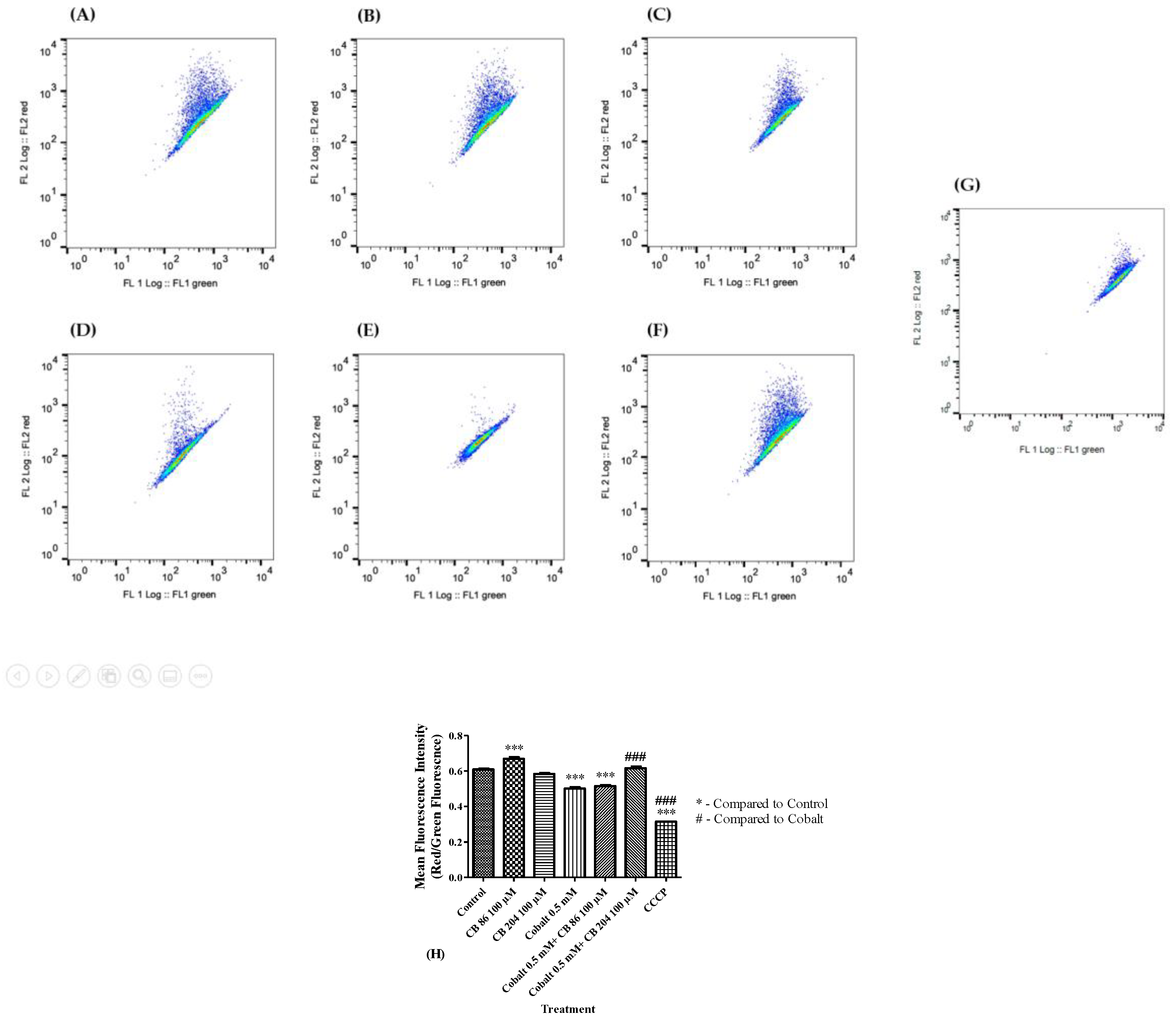 Biomedicines 08 00106 g005