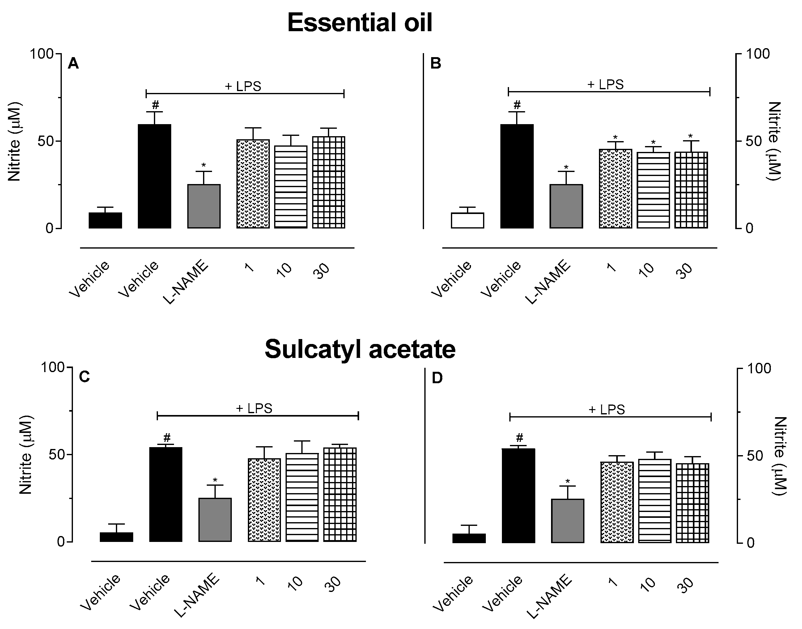Biomedicines 08 00111 g008 Biomedicines 08 00111 g008