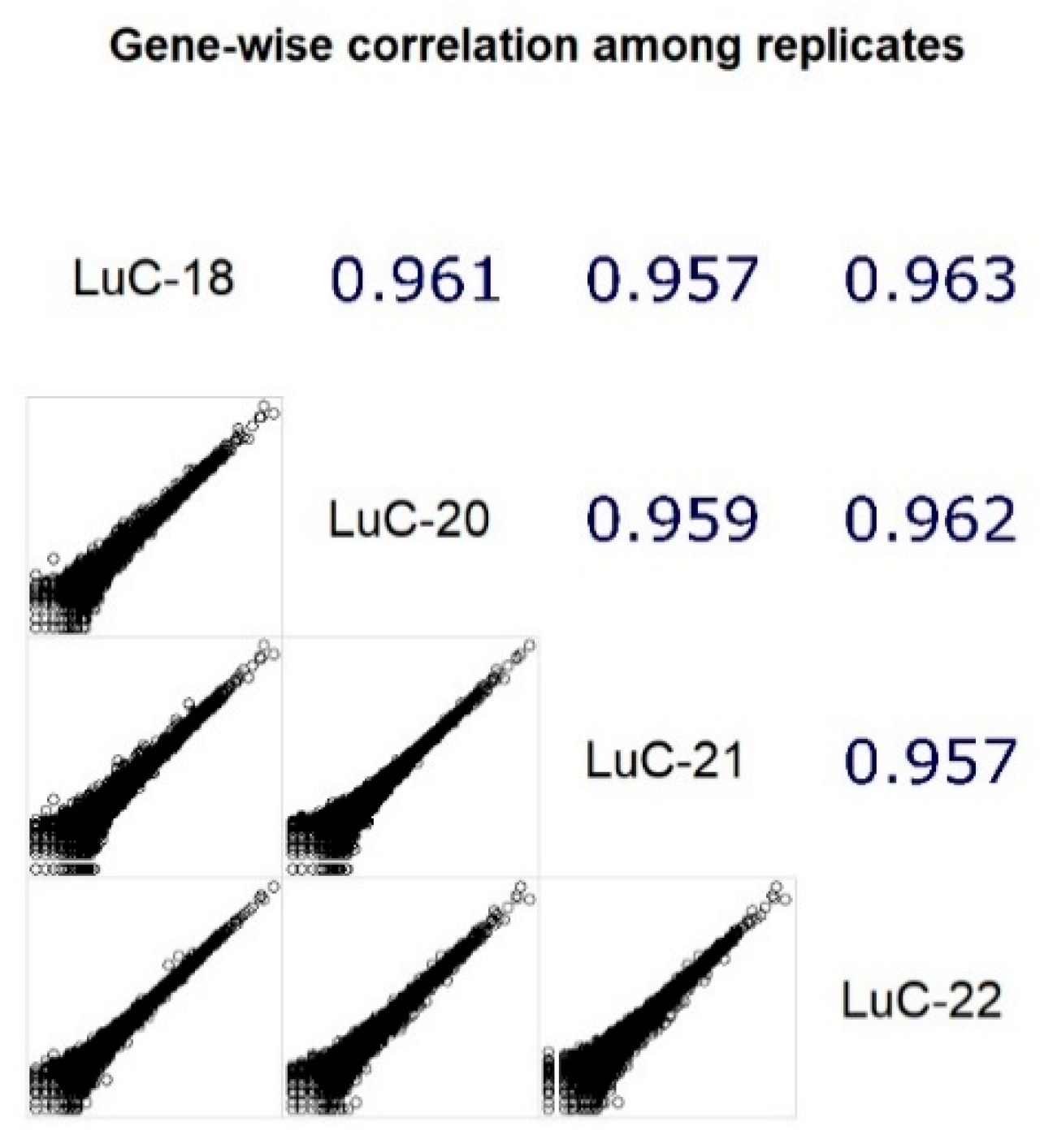 Biomedicines 08 00114 g003 Biomedicines 08 00114 g003