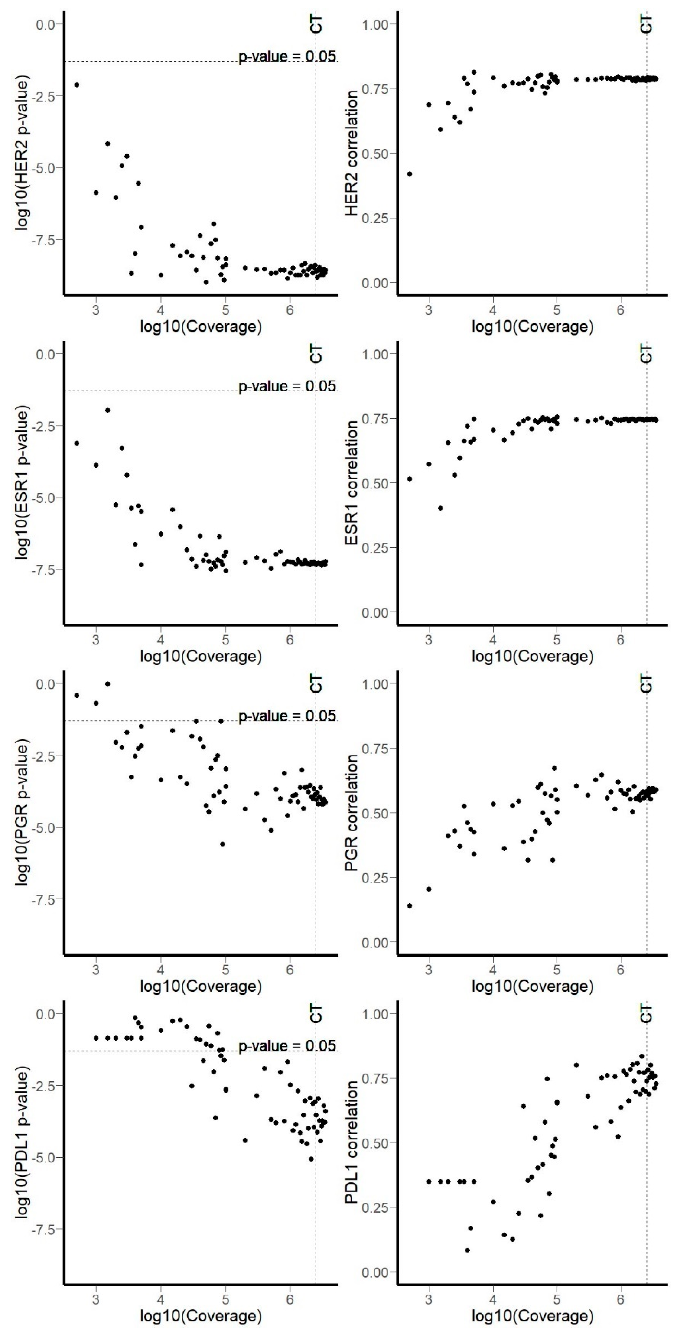 Biomedicines 08 00114 g005 Biomedicines 08 00114 g005