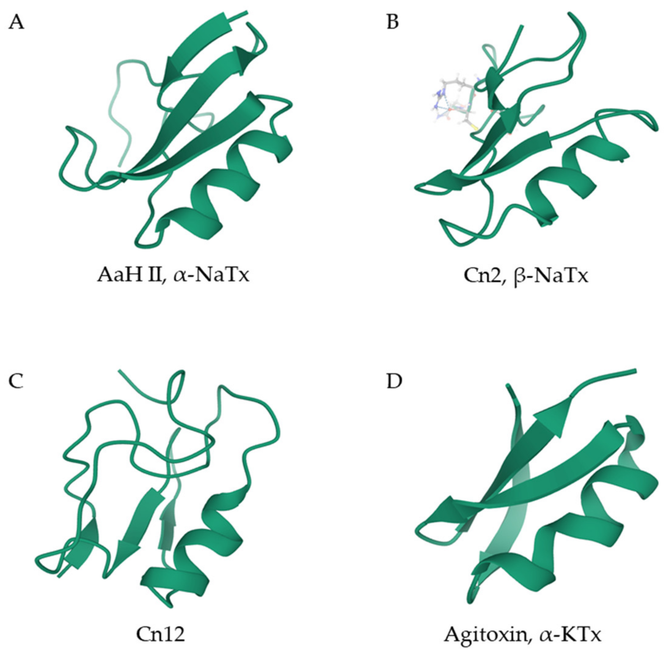 Biomedicines Free Full Text Scorpion Venom Detriments And Benefits Html