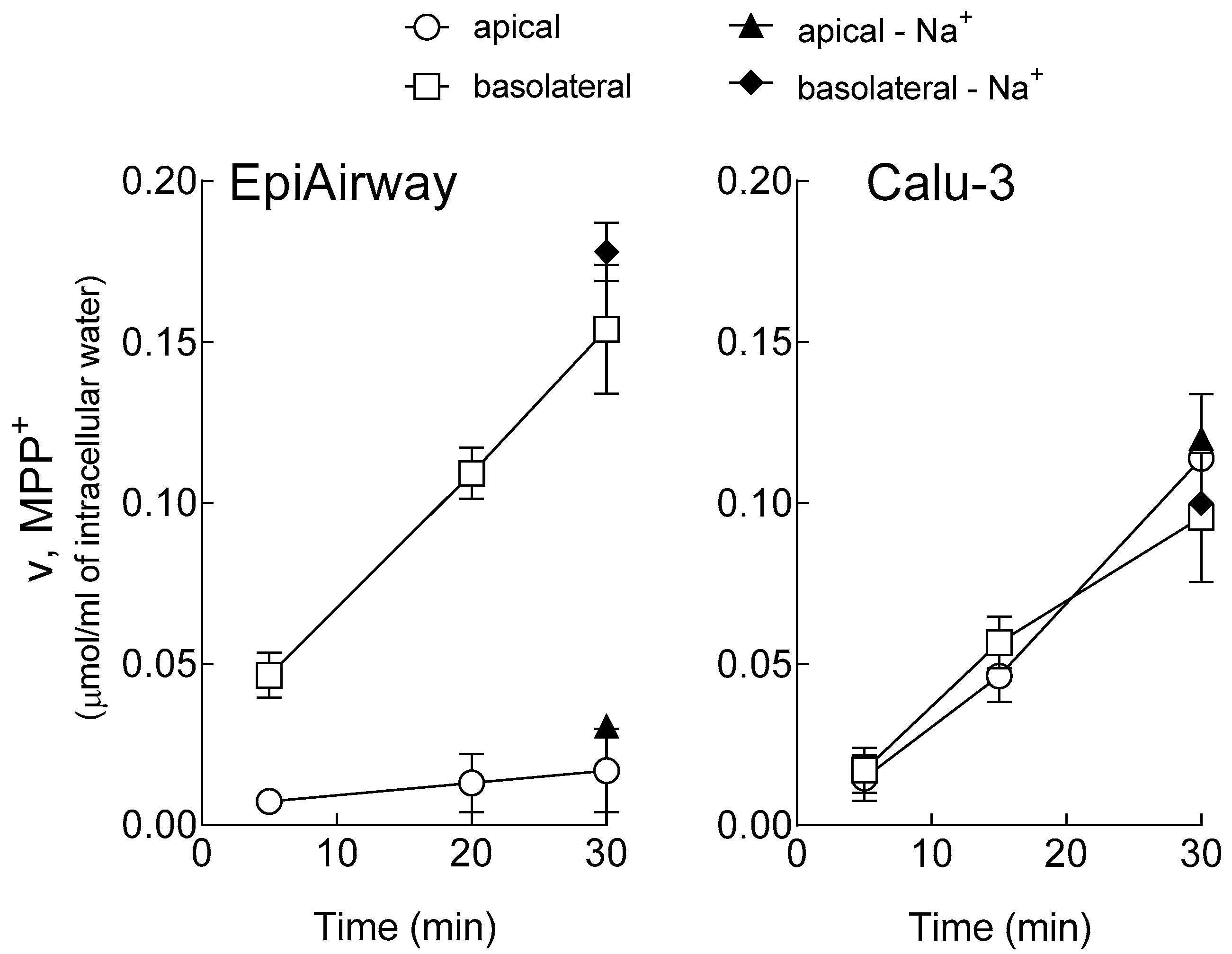 Biomedicines 08 00127 g001 Biomedicines 08 00127 g001