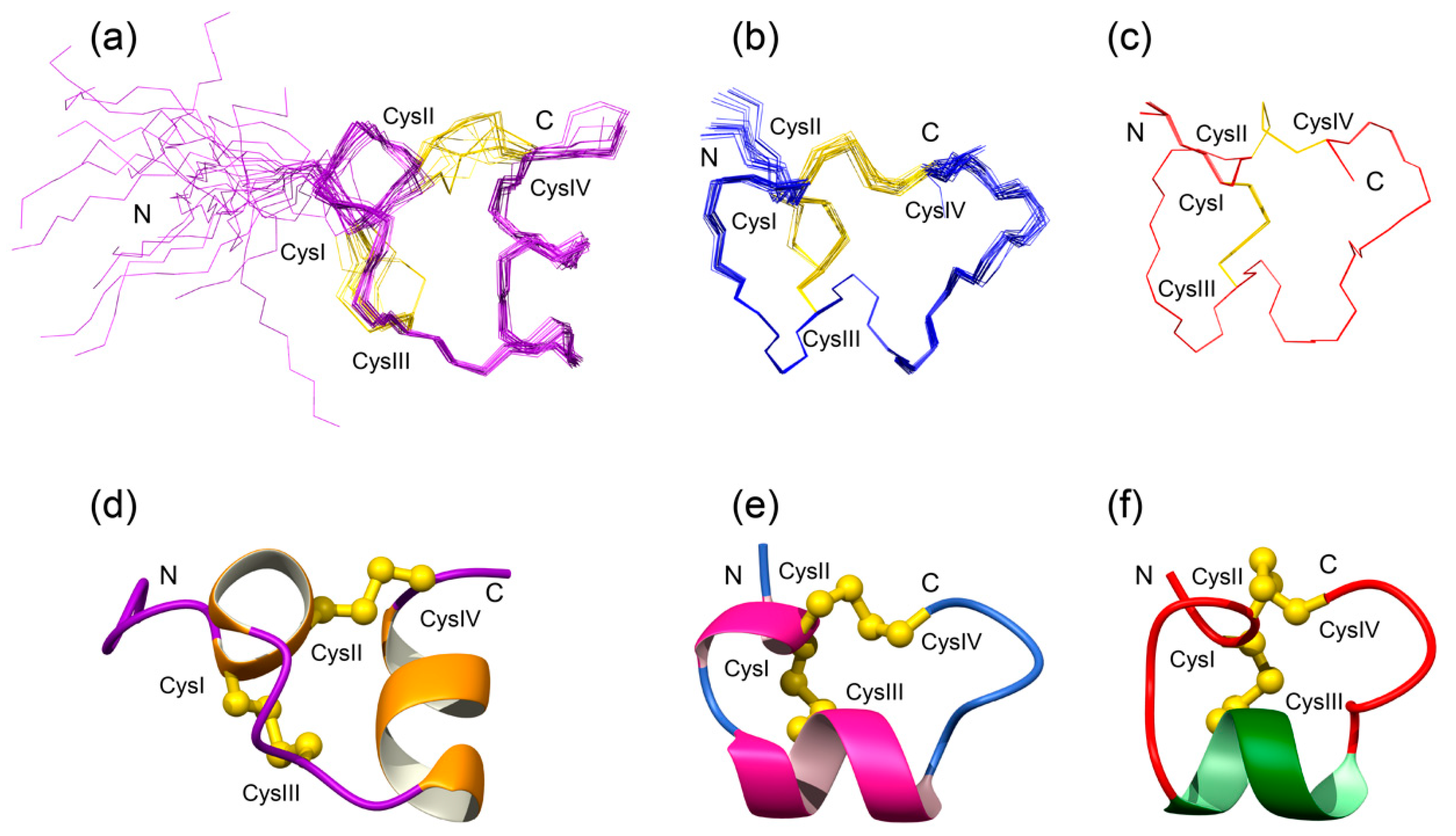Biomedicines 08 00128 g002 Biomedicines 08 00128 g002