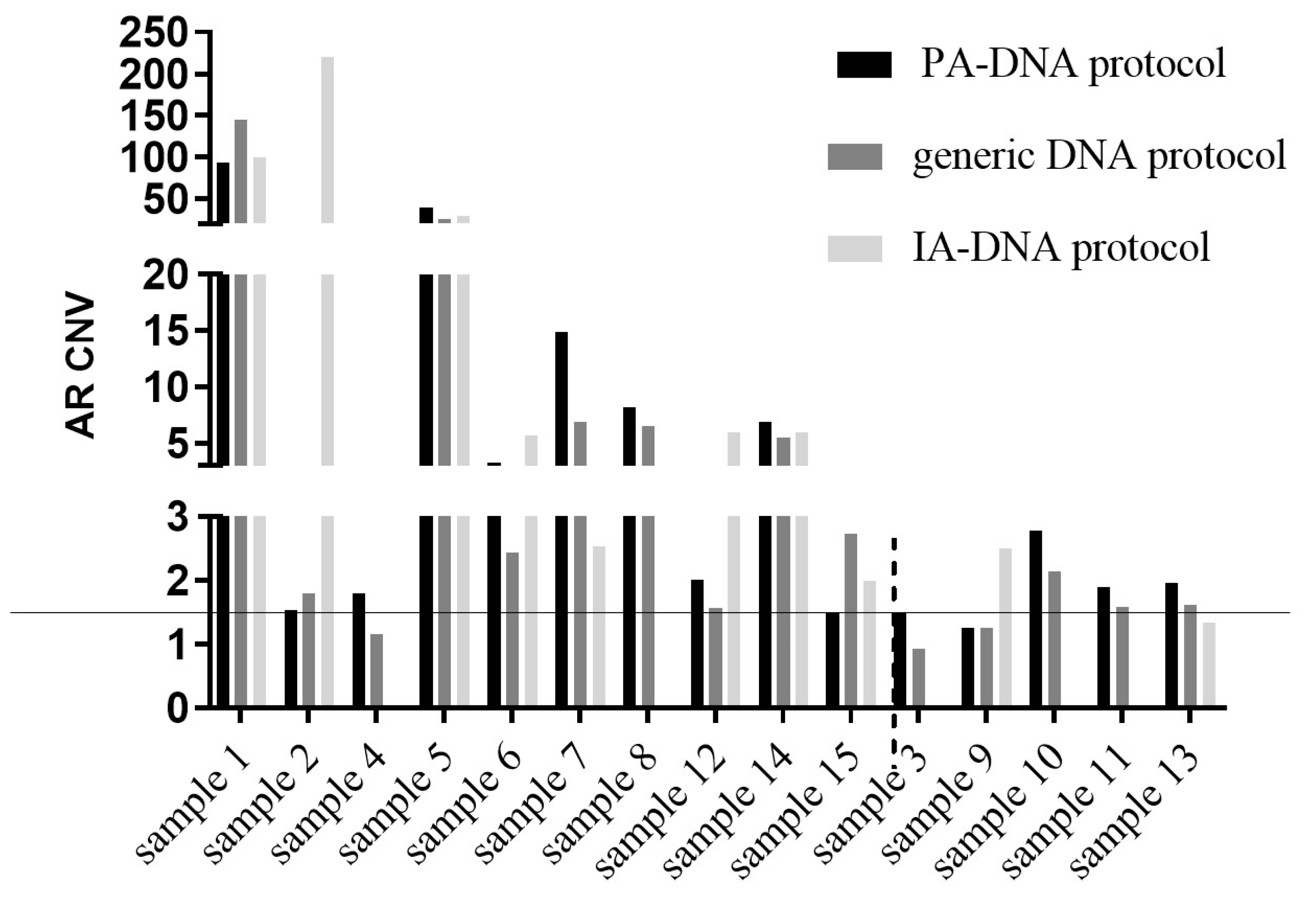 Biomedicines 08 00131 g005 Biomedicines 08 00131 g005
