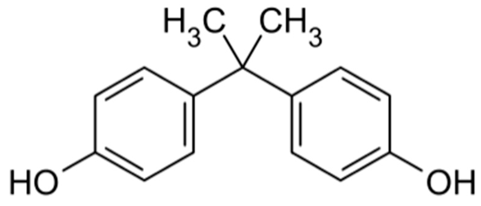 Biomedicines 08 00137 g004 Biomedicines 08 00137 g004