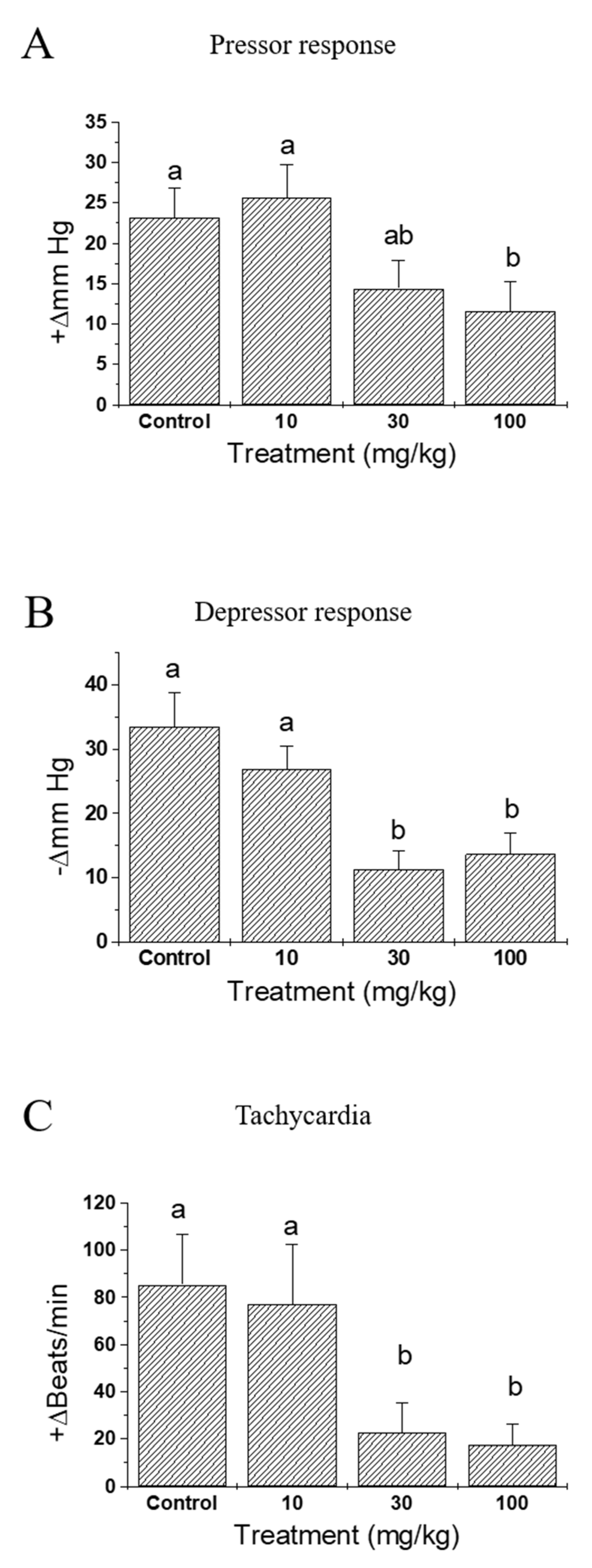 Biomedicines 08 00139 g002 Biomedicines 08 00139 g002