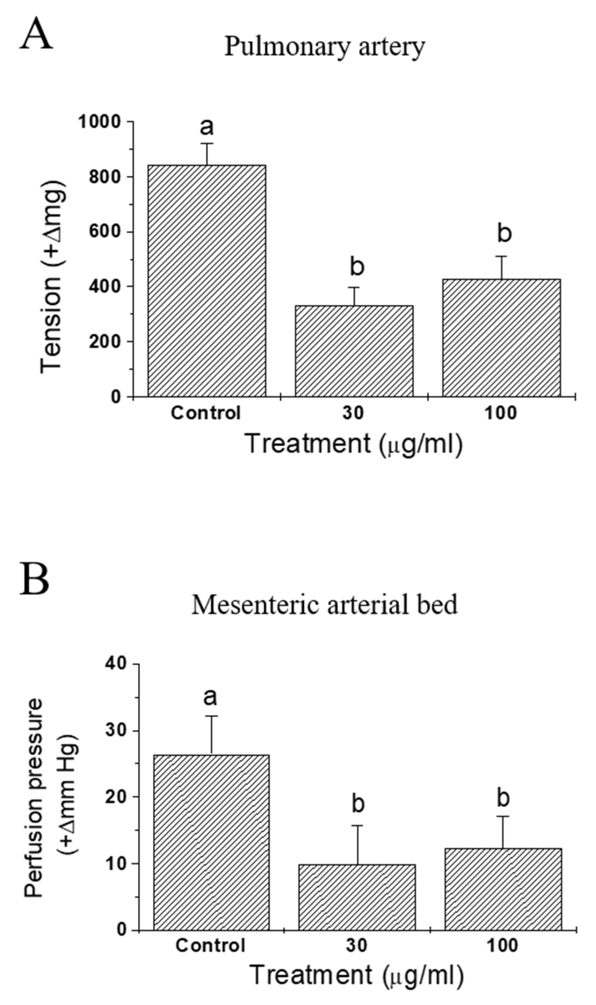Biomedicines 08 00139 g004 Biomedicines 08 00139 g004