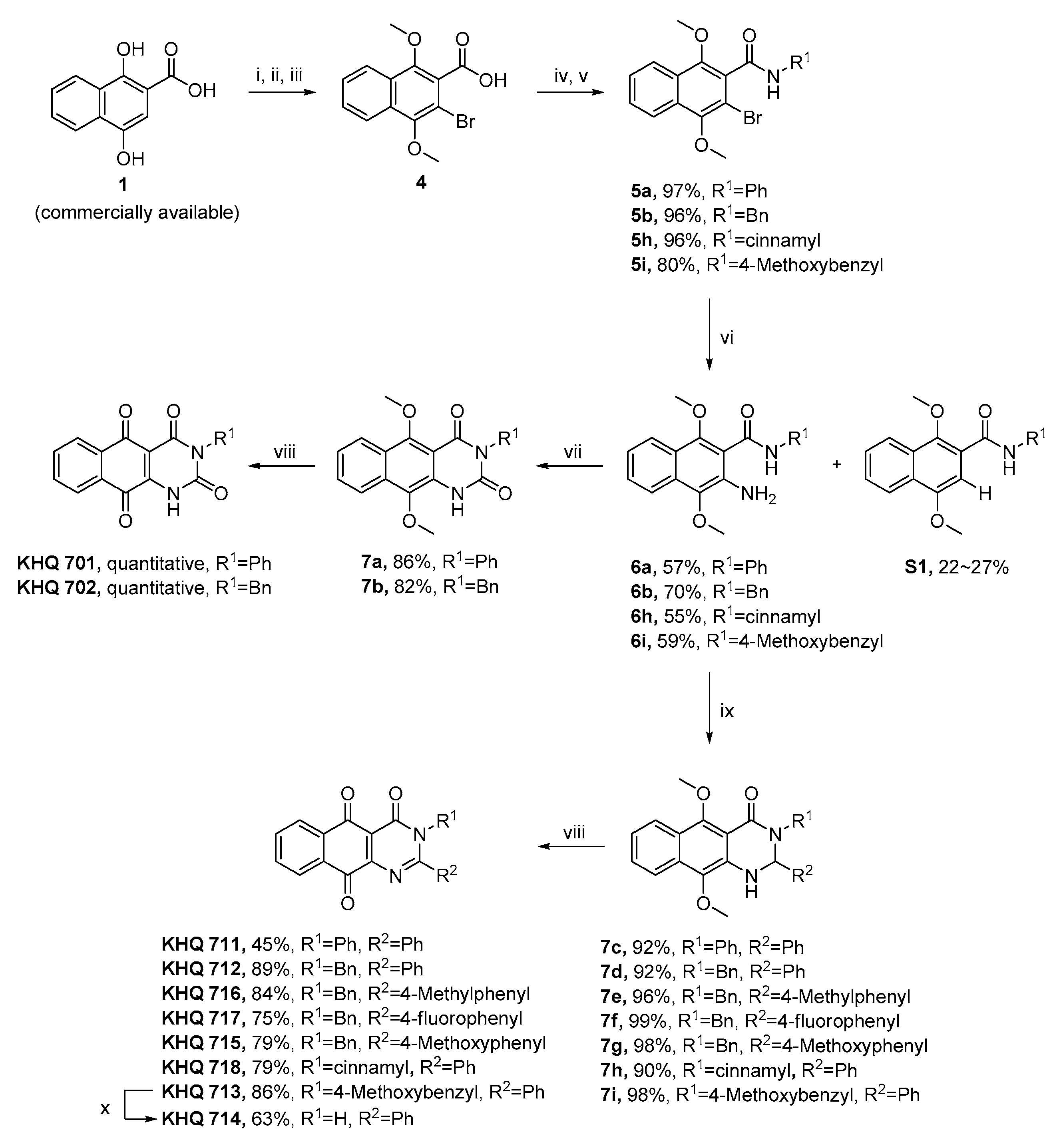 Biomedicines 08 00160 g002