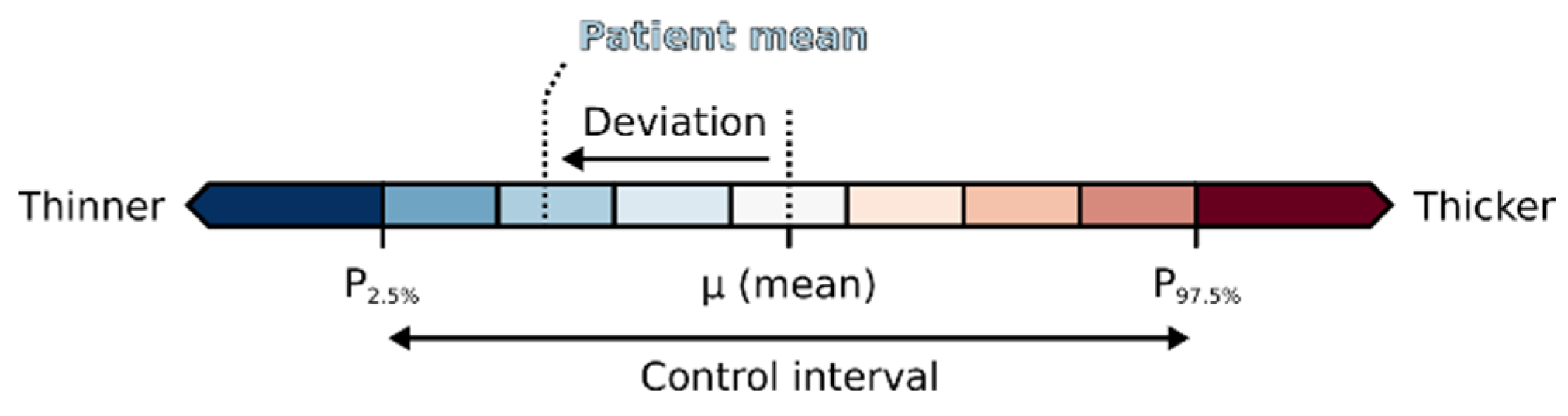 Biomedicines 08 00190 g001 Biomedicines 08 00190 g001
