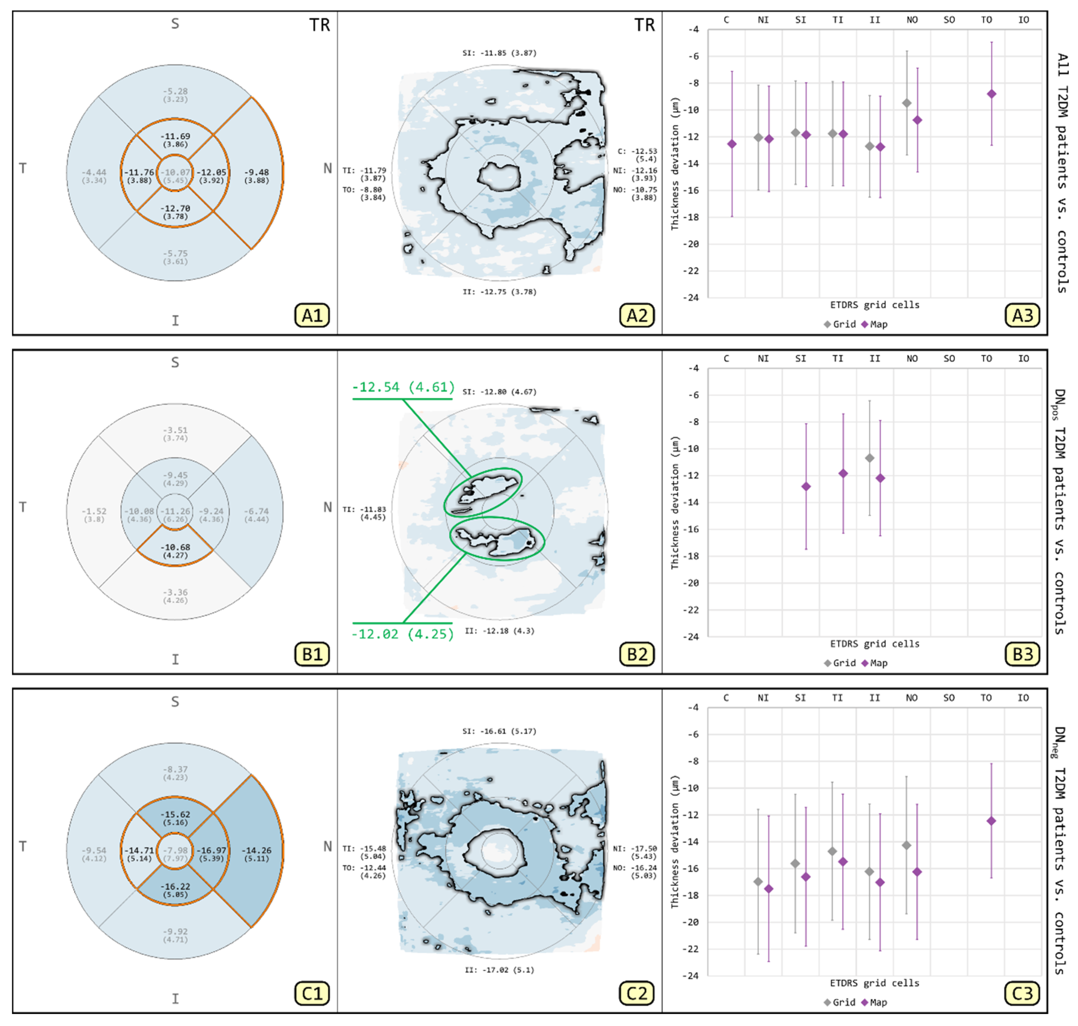 Biomedicines 08 00190 g002 Biomedicines 08 00190 g002