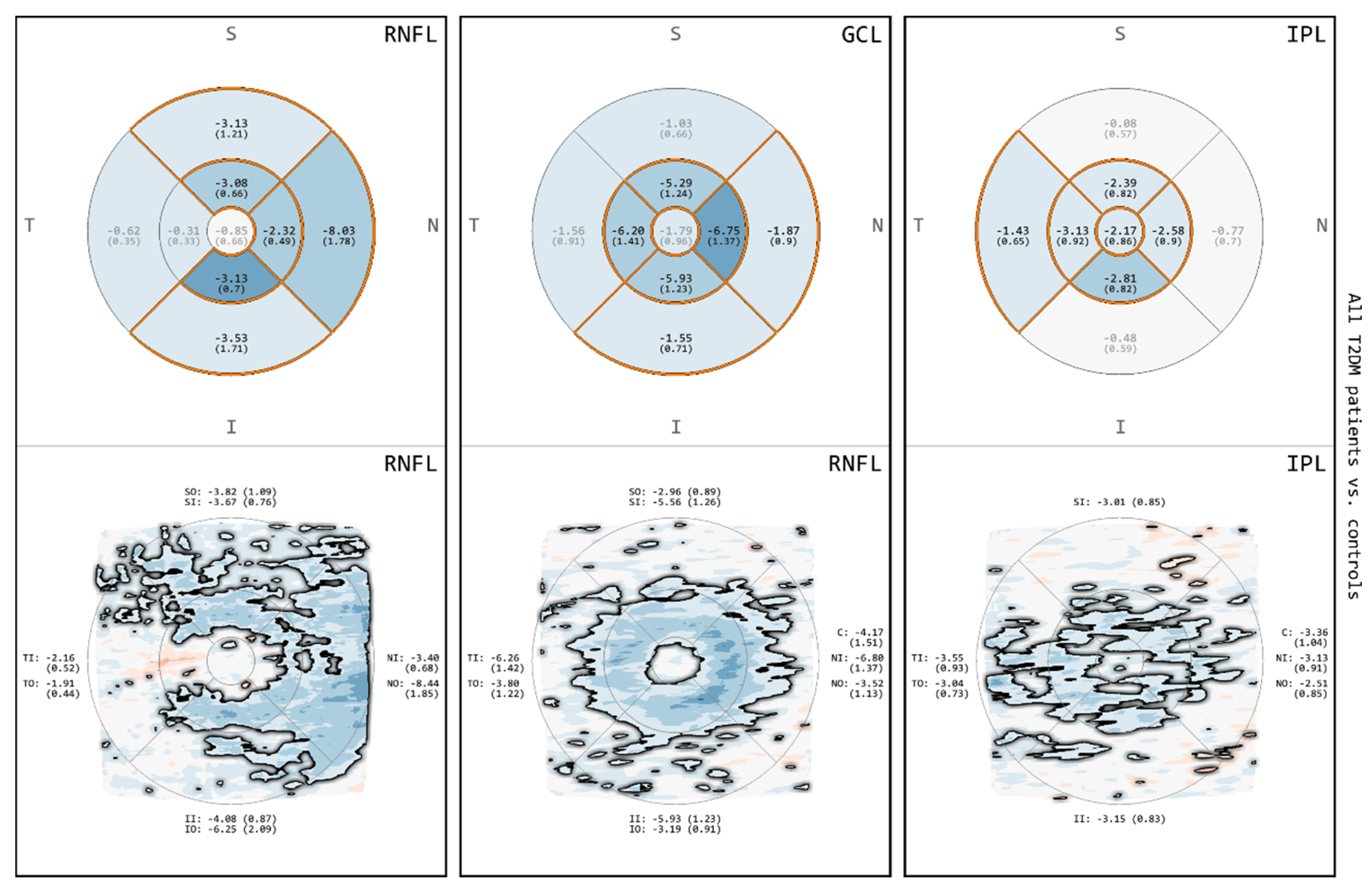 Biomedicines 08 00190 g003 Biomedicines 08 00190 g003