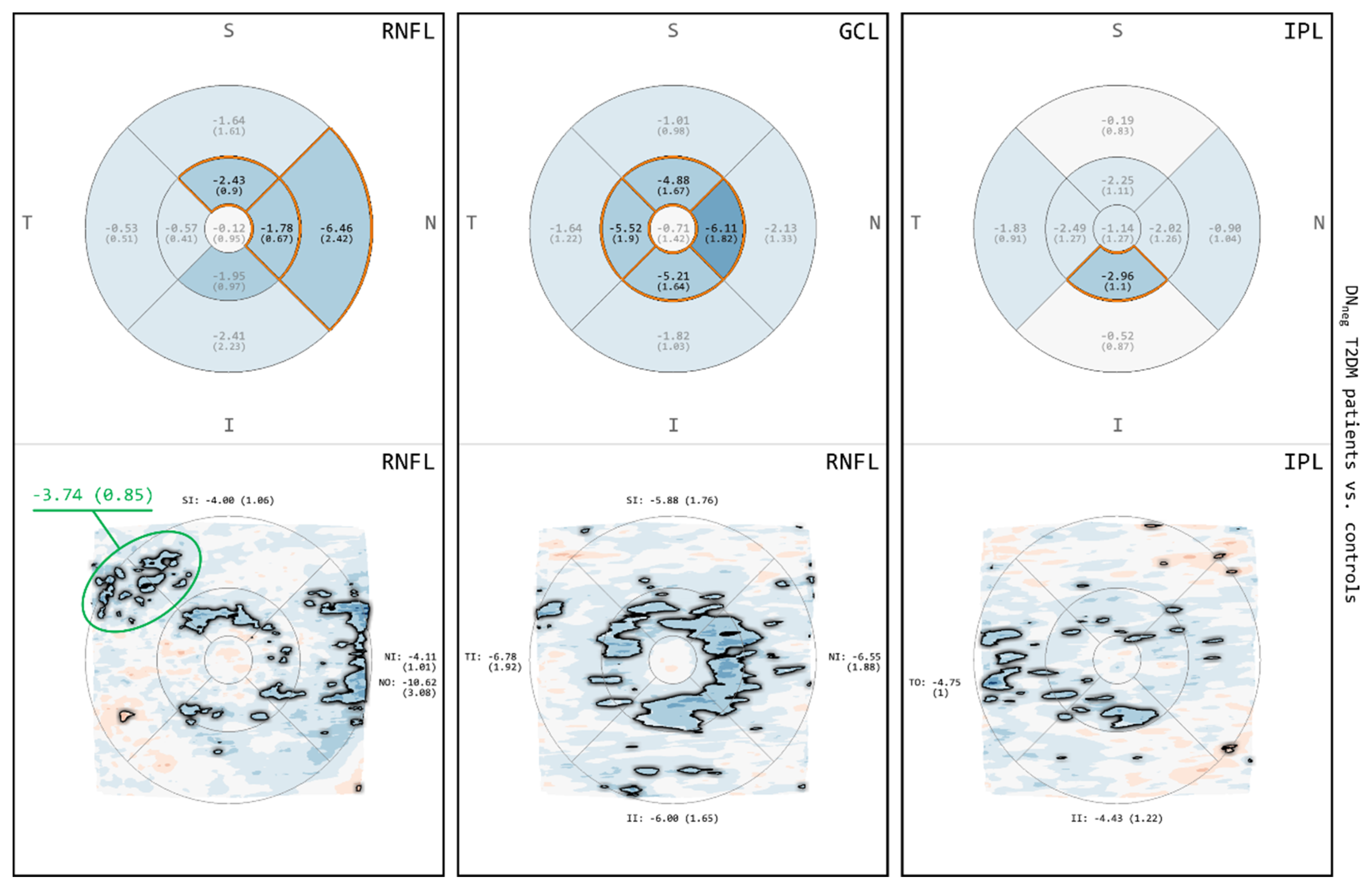 Biomedicines 08 00190 g005 Biomedicines 08 00190 g005