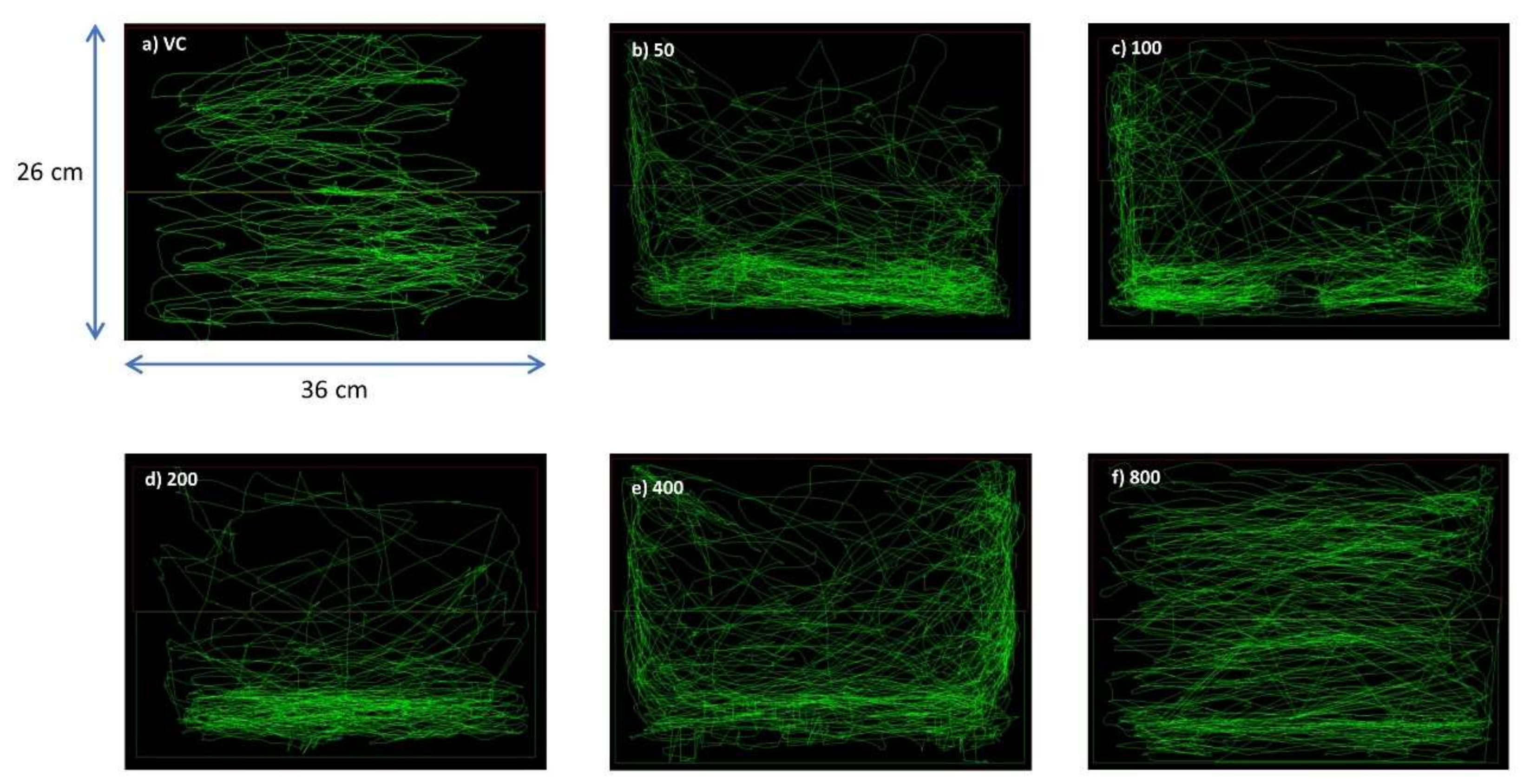 Biomedicines 08 00191 g002 Biomedicines 08 00191 g002
