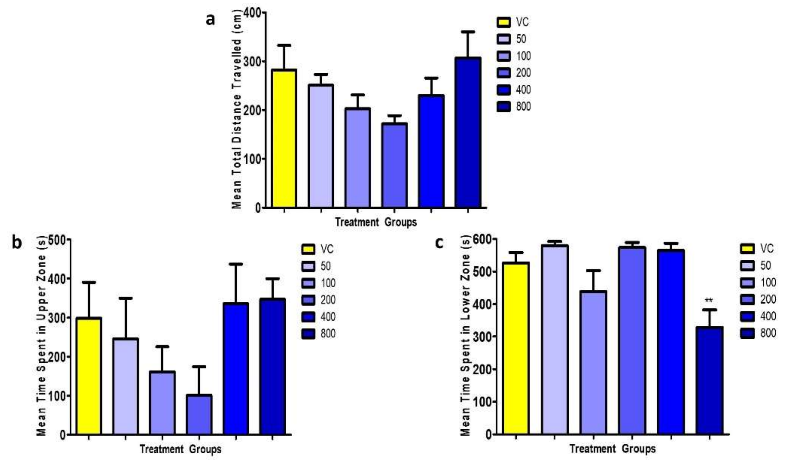 Biomedicines 08 00191 g003 Biomedicines 08 00191 g003
