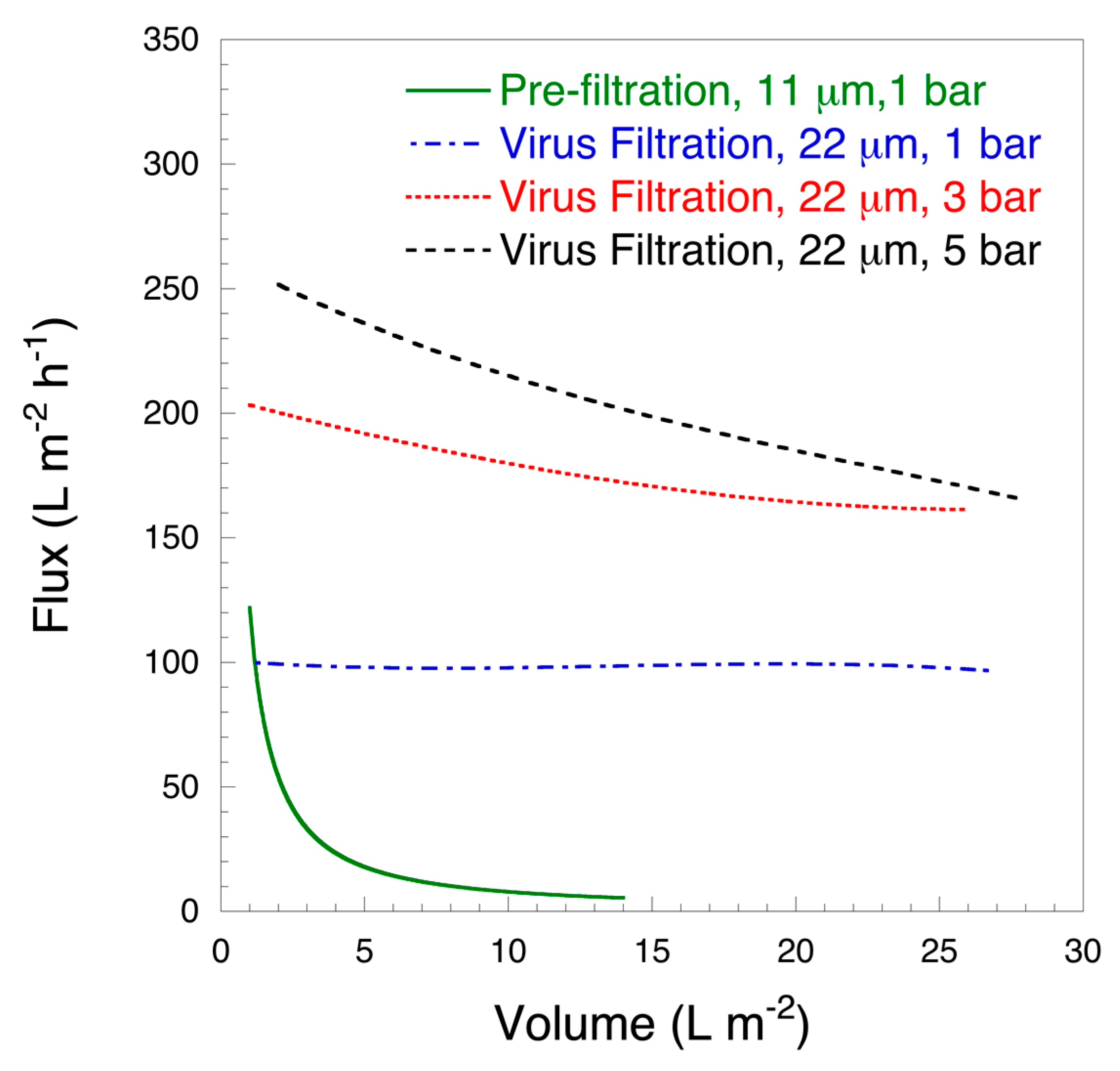 Biomedicines 08 00209 g003 Biomedicines 08 00209 g003