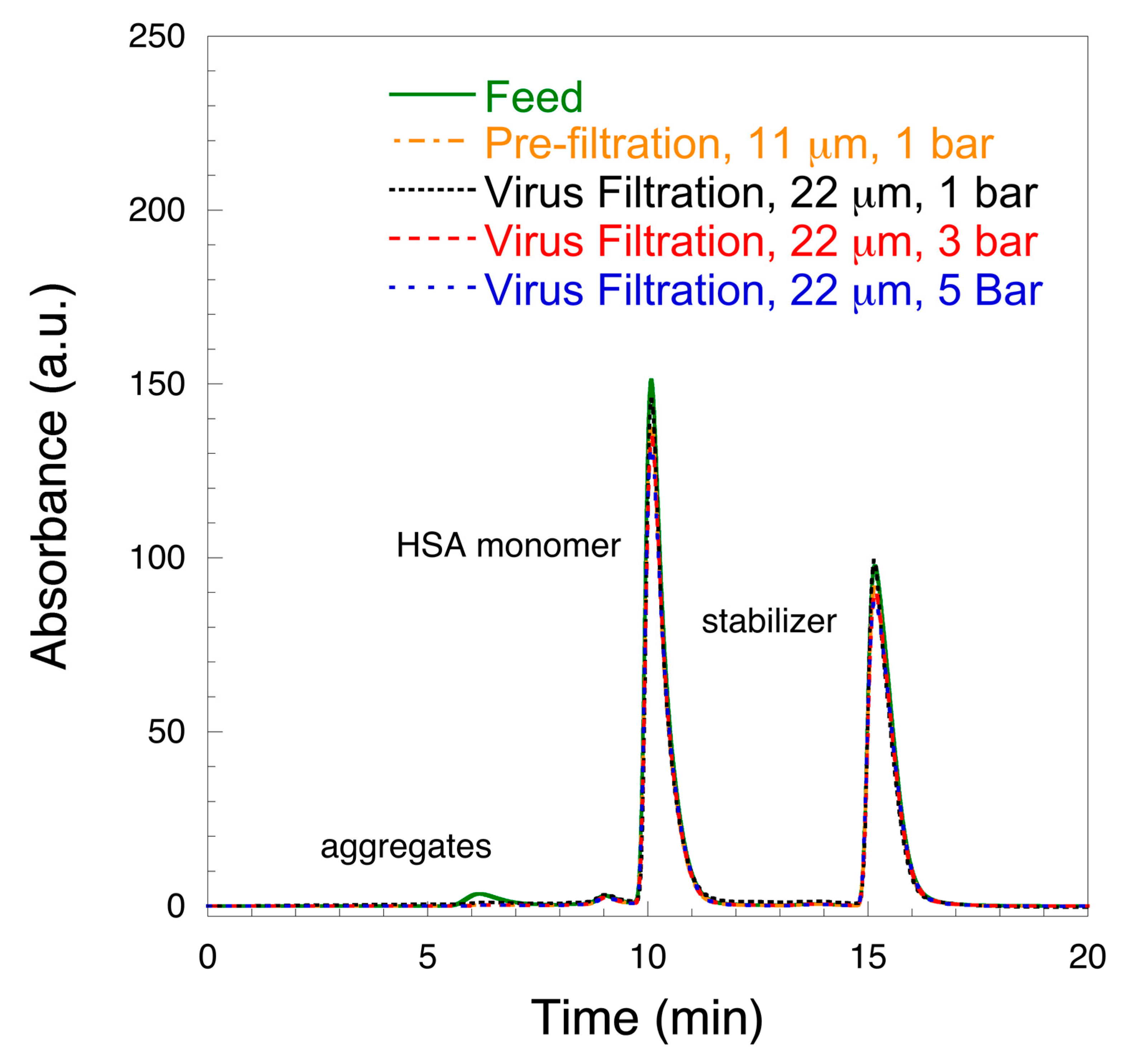Biomedicines 08 00209 g005 Biomedicines 08 00209 g005