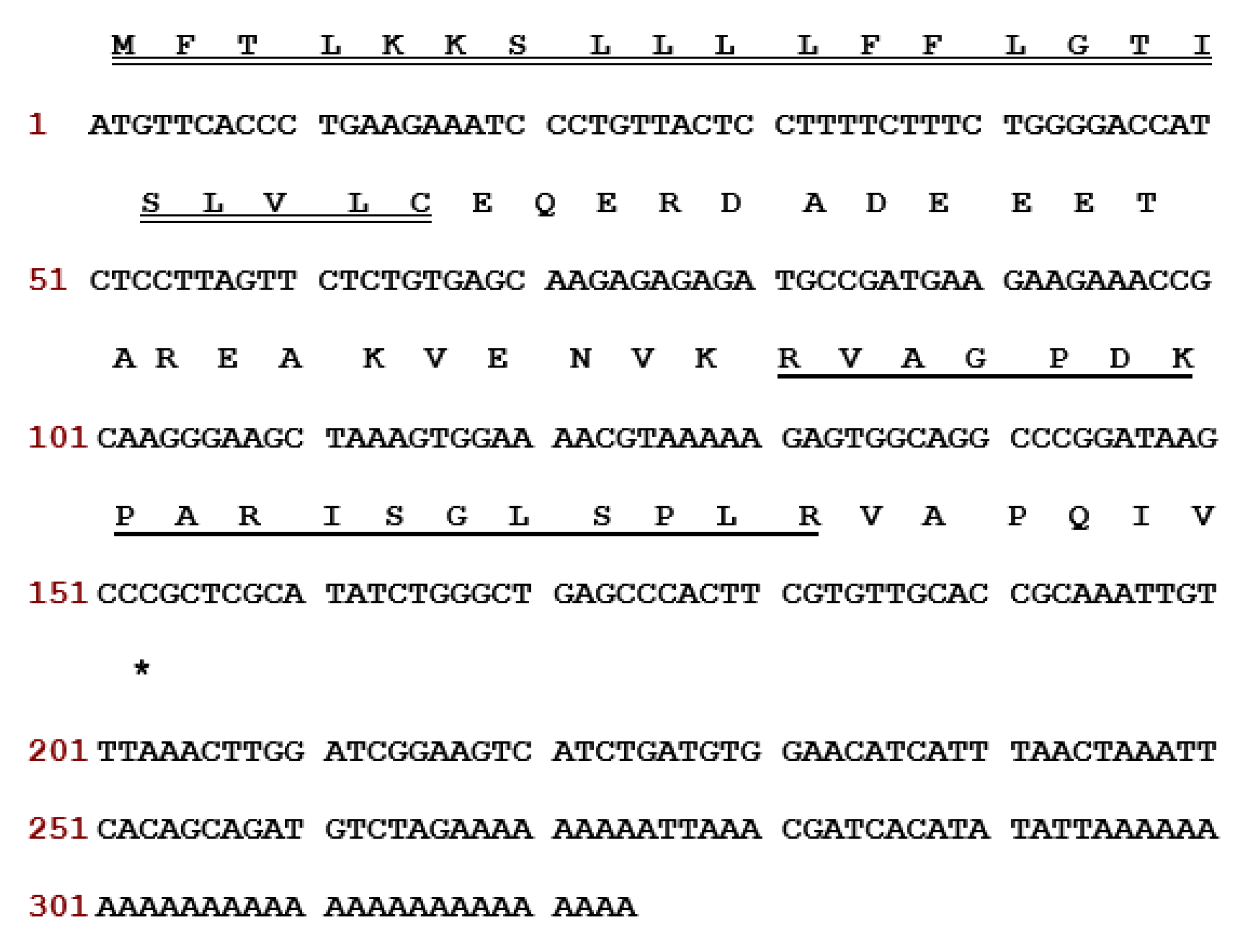 Biomedicines 08 00225 g001 Biomedicines 08 00225 g001