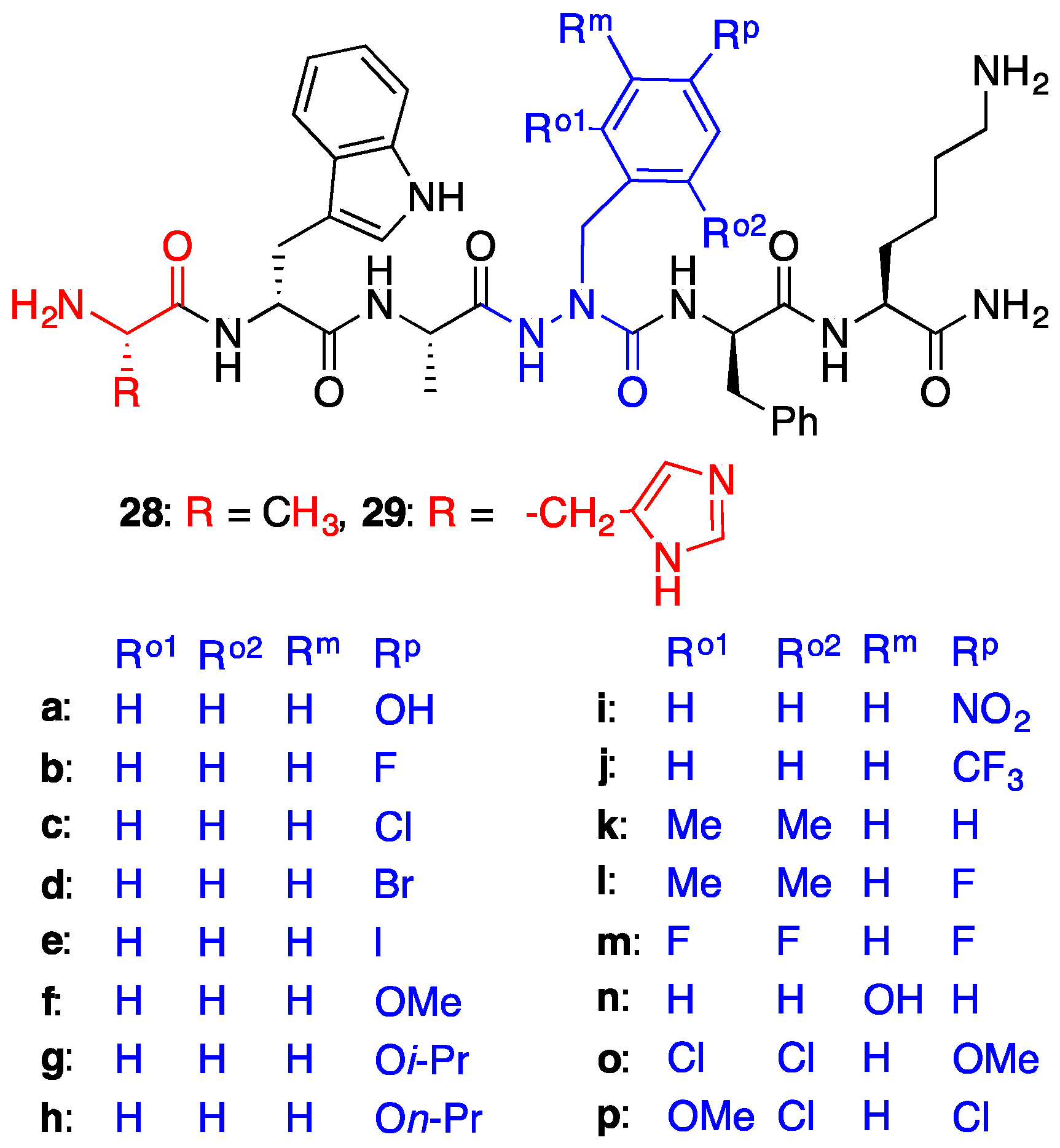 Biomedicines 08 00241 g002