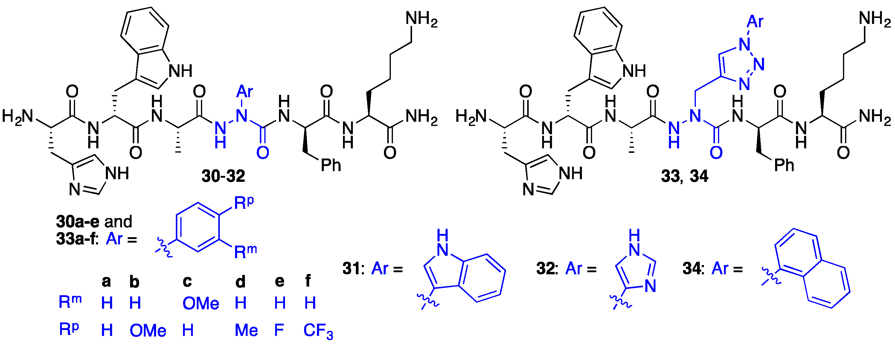 Biomedicines 08 00241 g003