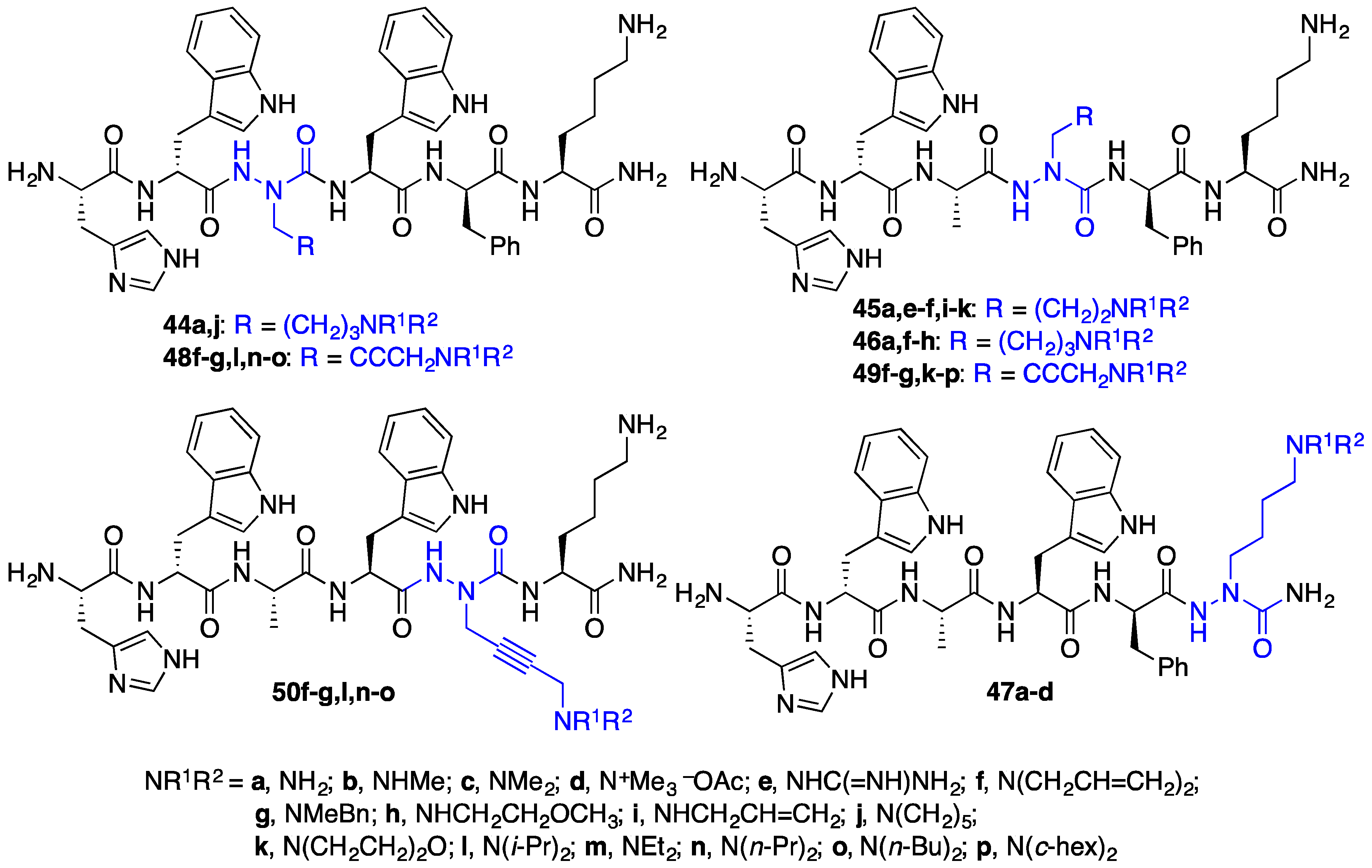 Biomedicines 08 00241 g005