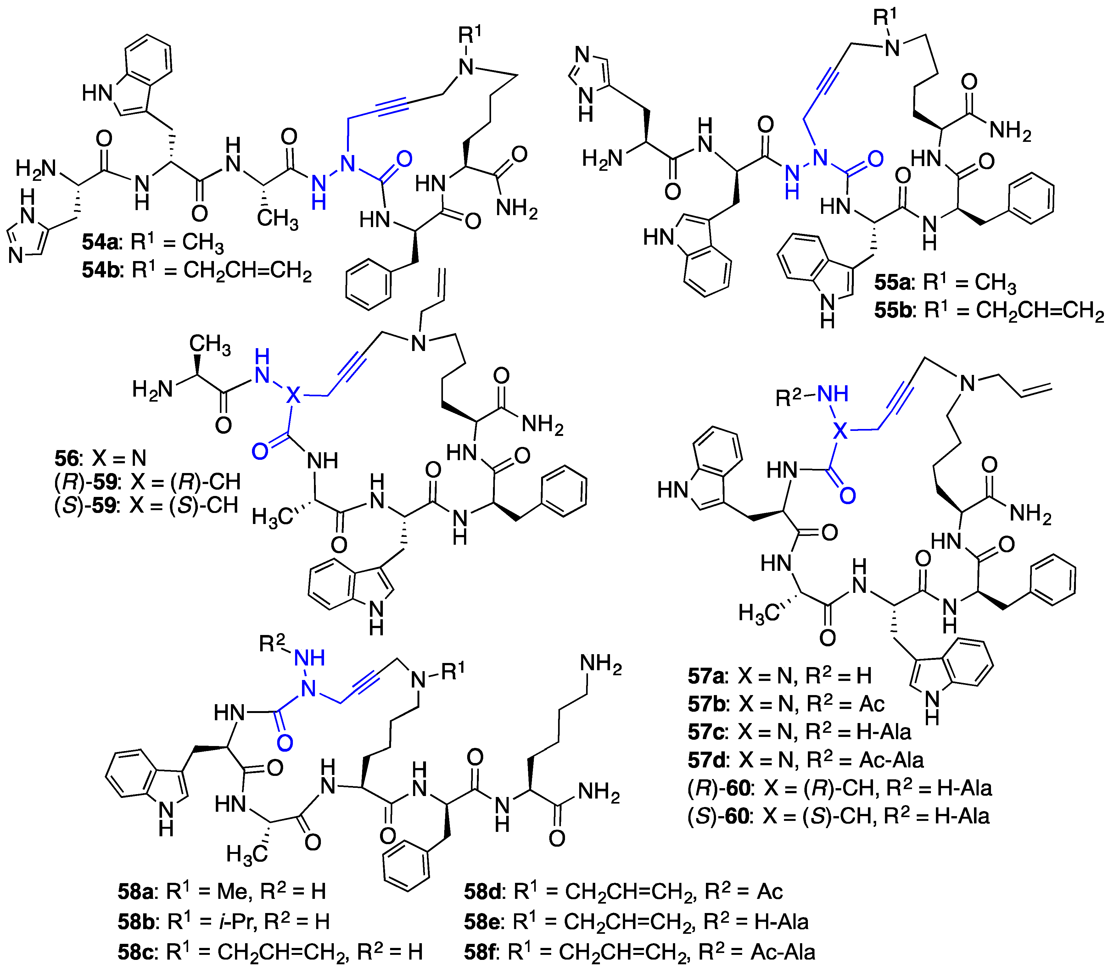 Biomedicines 08 00241 g006
