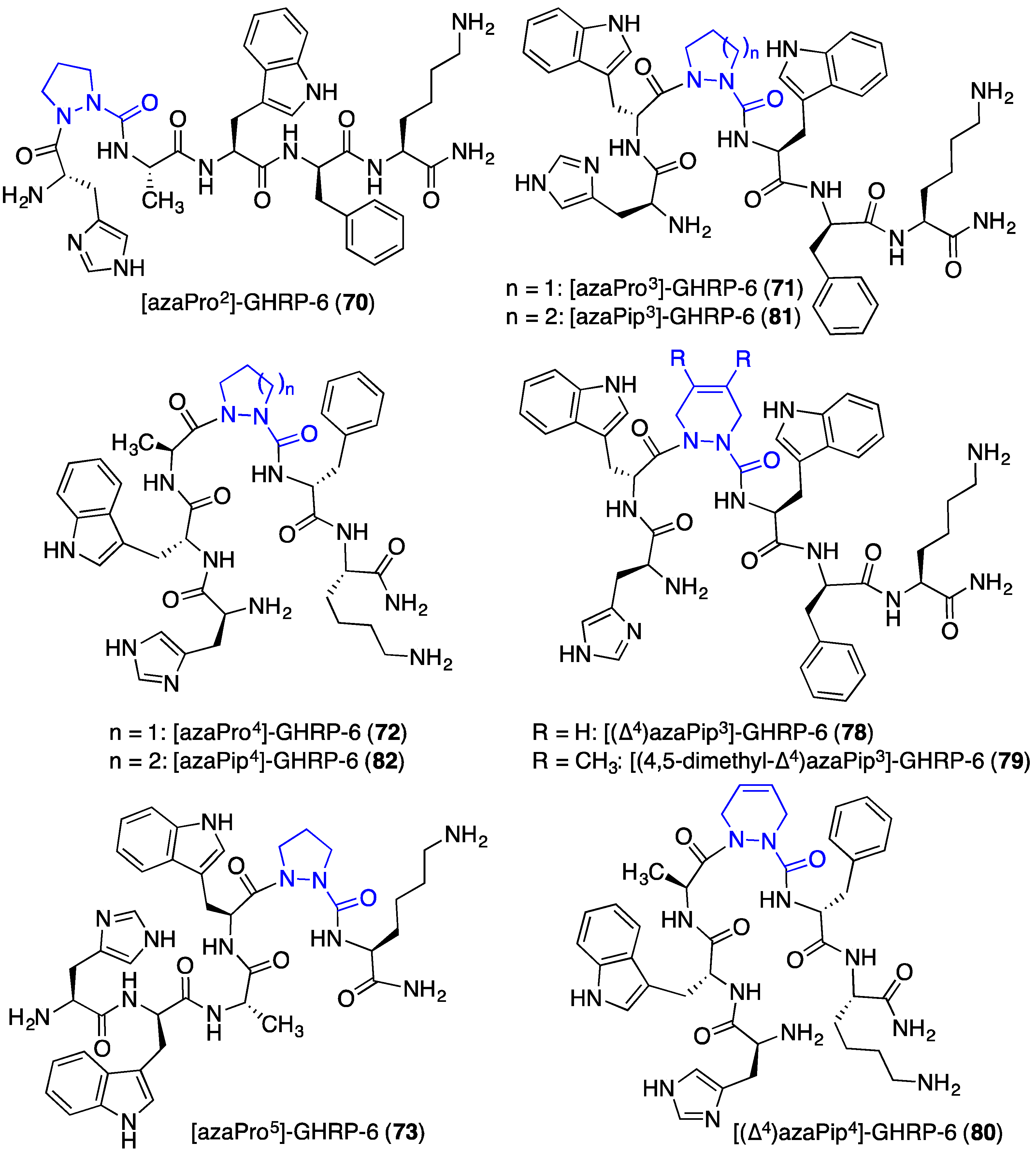 Biomedicines 08 00241 g008