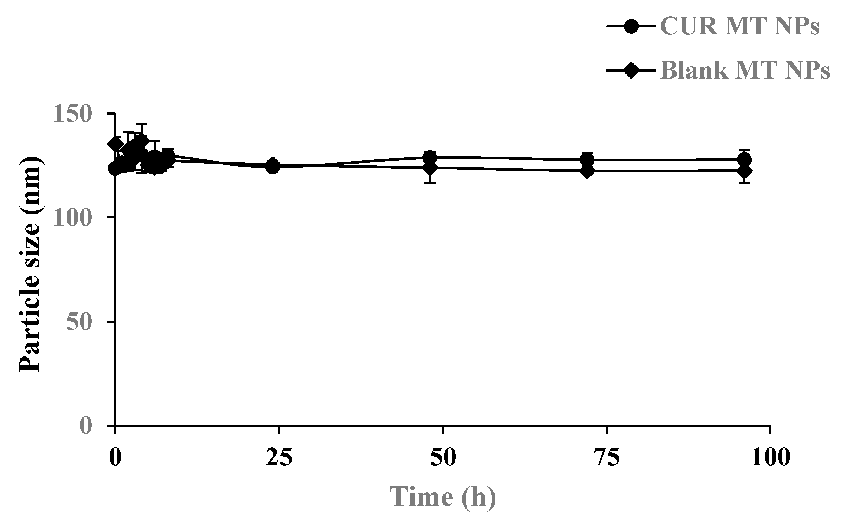 Biomedicines 08 00253 g003 Biomedicines 08 00253 g003