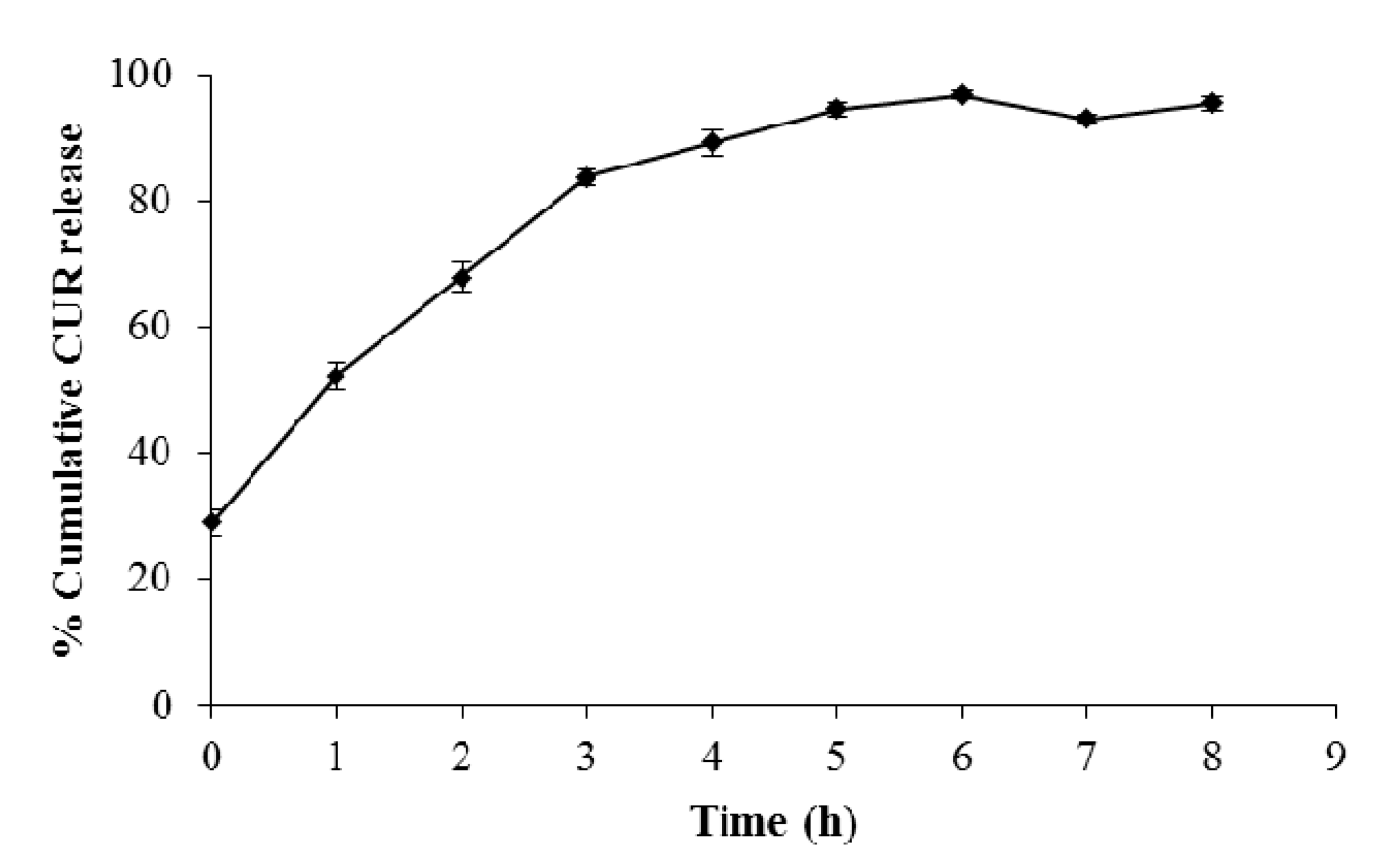 Biomedicines 08 00253 g005 Biomedicines 08 00253 g005