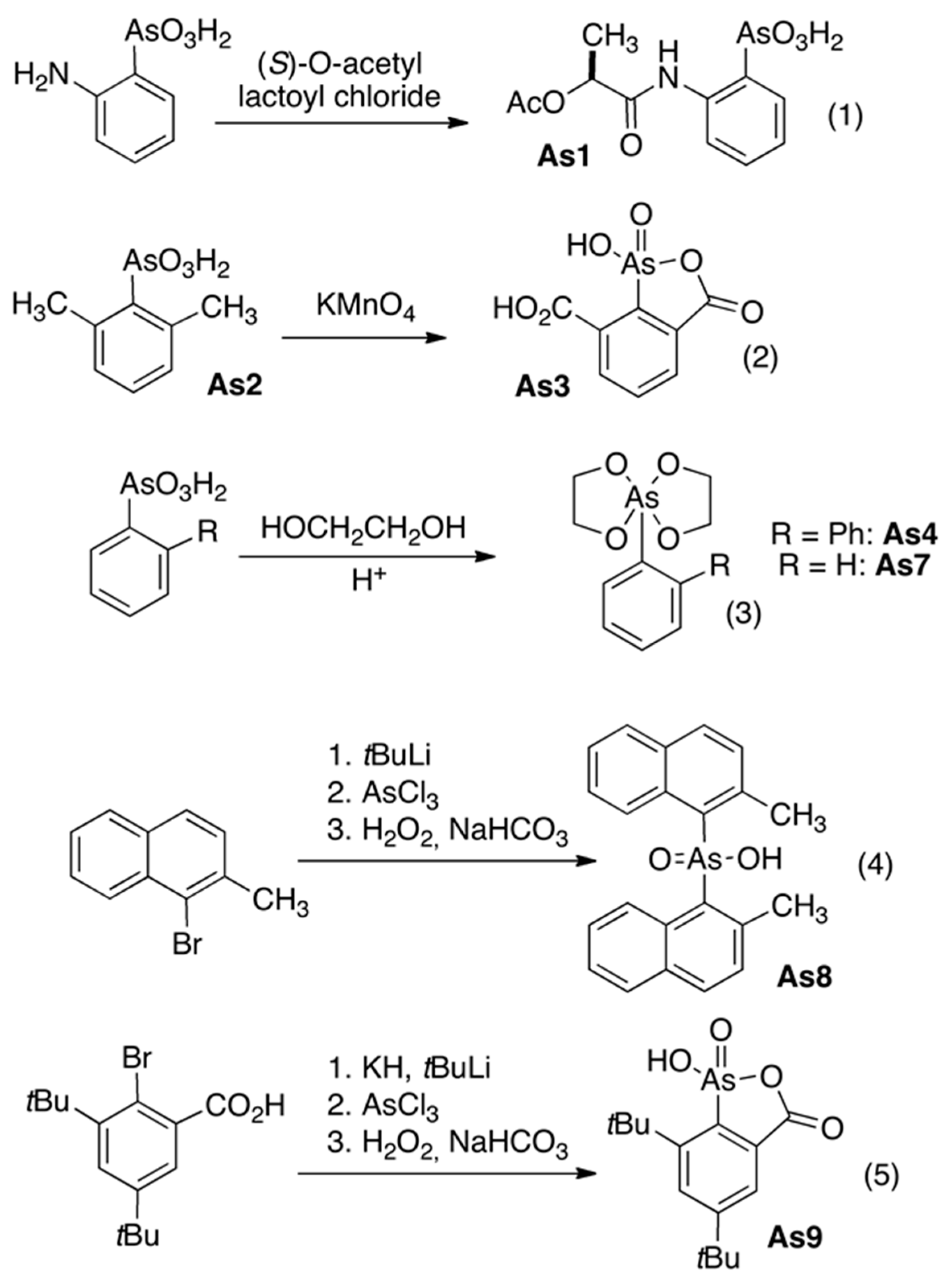 Biomedicines 08 00260 g001 Biomedicines 08 00260 g001