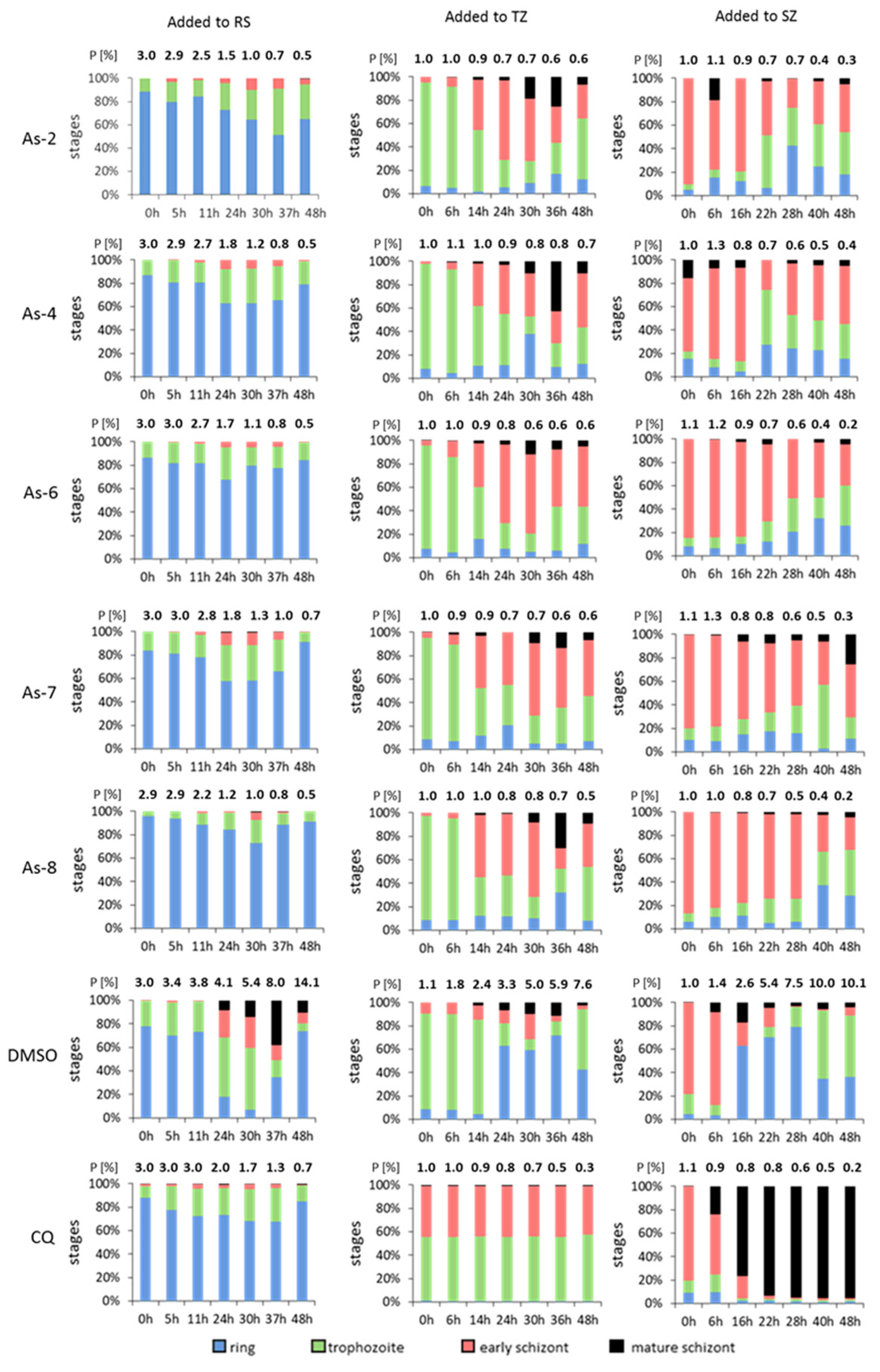 Biomedicines 08 00260 g003 Biomedicines 08 00260 g003