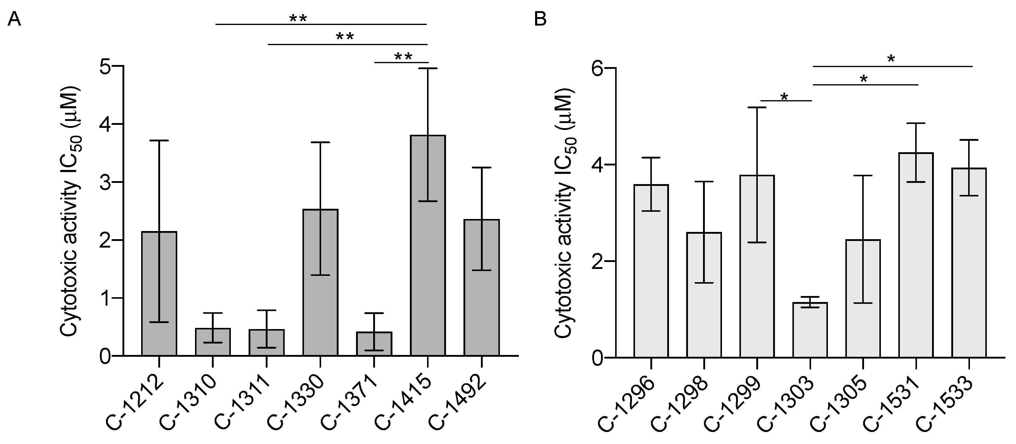 Biomedicines 08 00292 g001