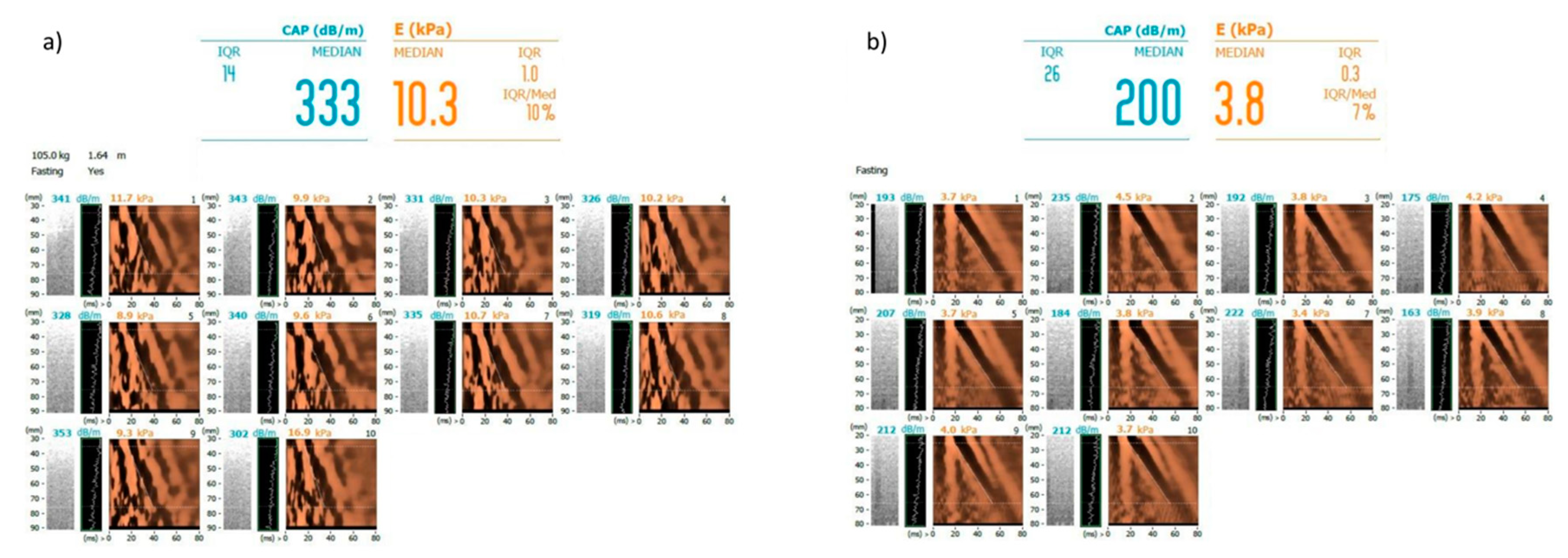 Biomedicines 08 00298 g006 Biomedicines 08 00298 g006