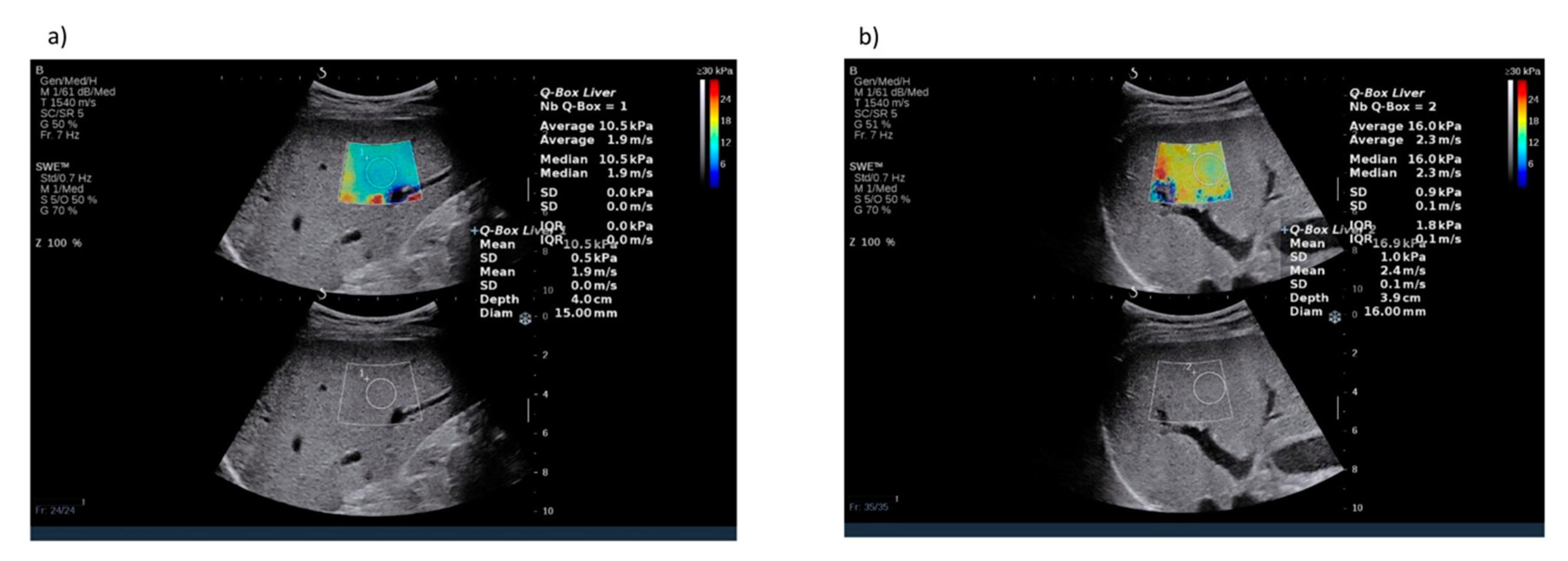 Biomedicines 08 00298 g007 Biomedicines 08 00298 g007