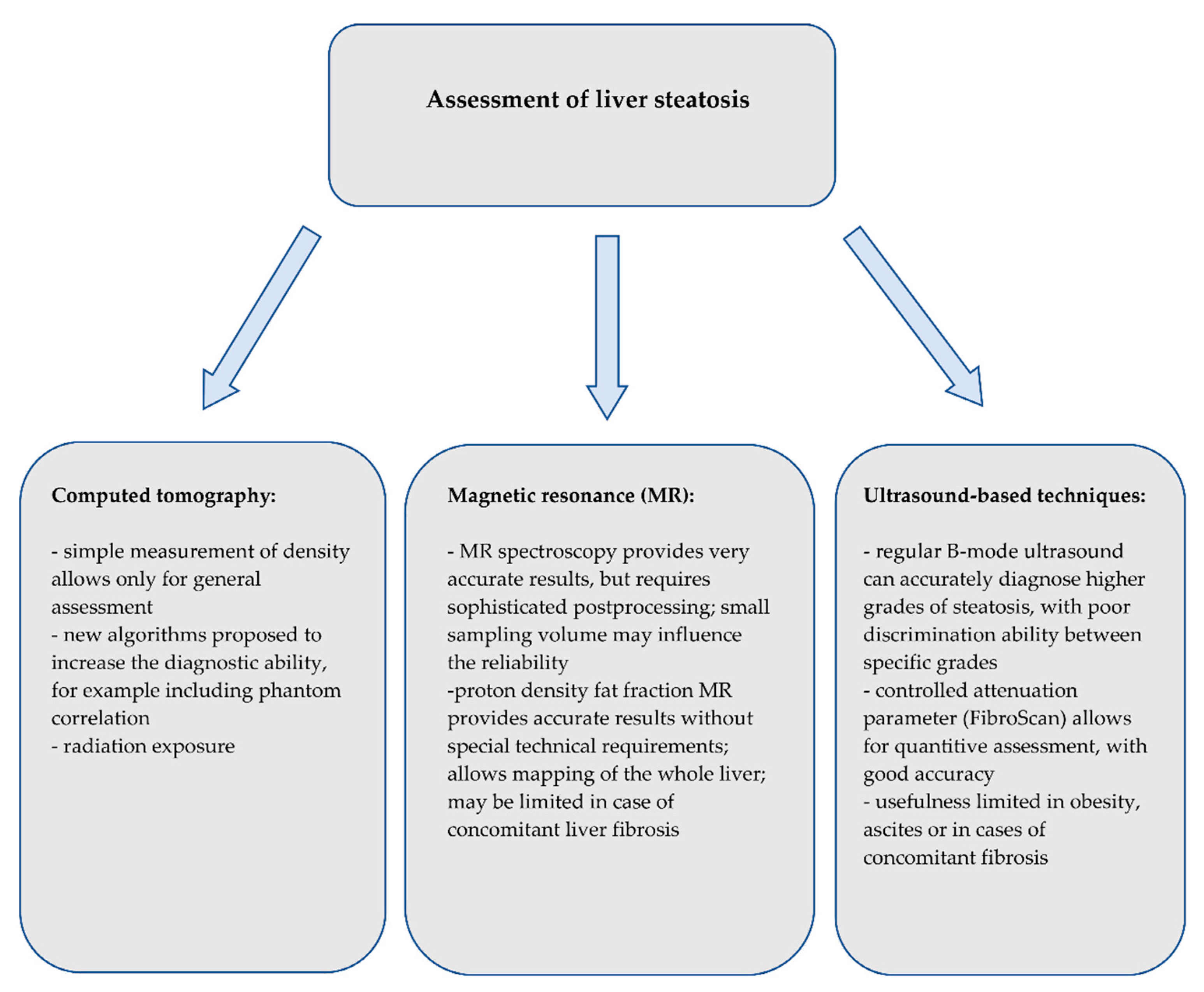 Biomedicines 08 00298 g008 Biomedicines 08 00298 g008