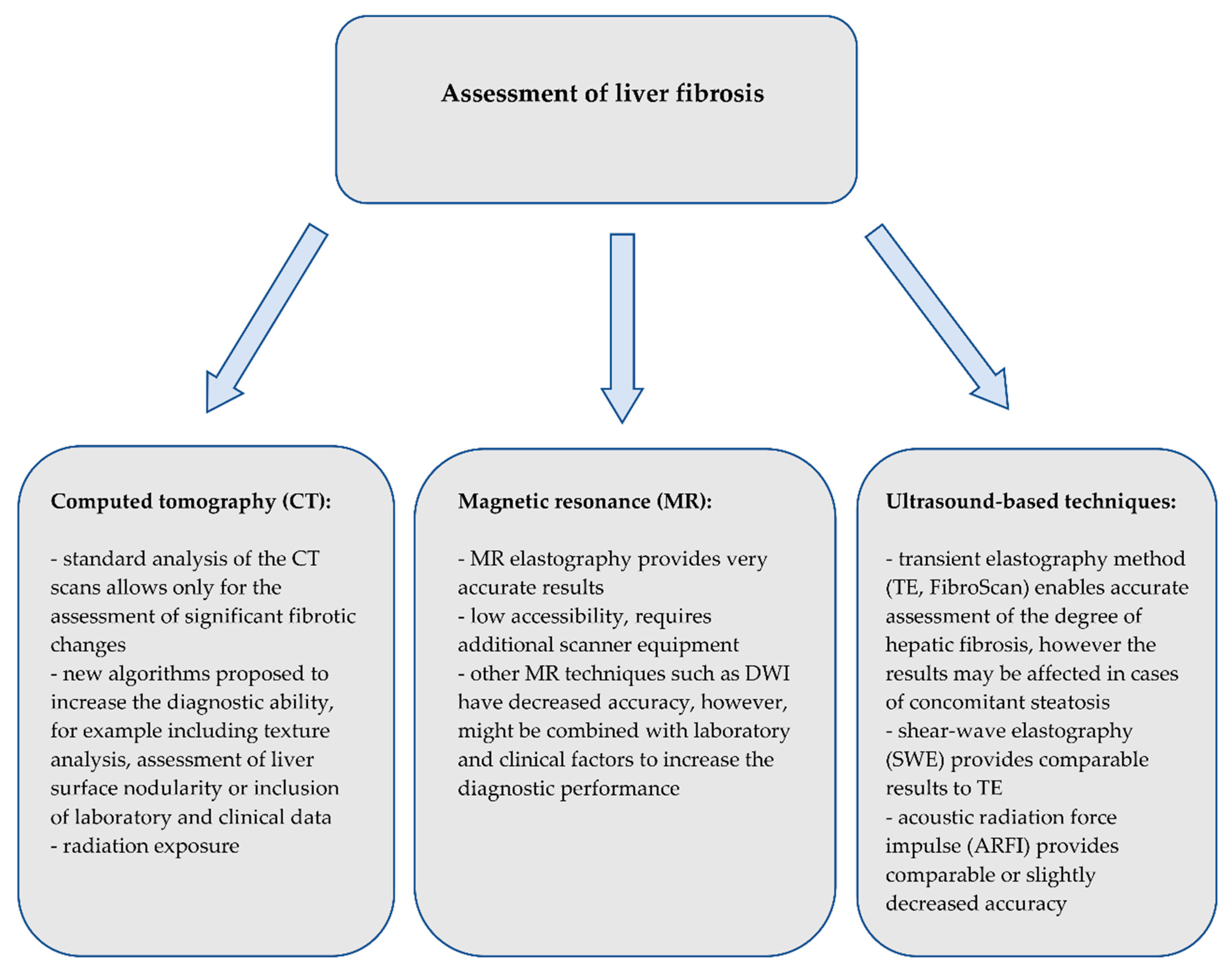 Biomedicines 08 00298 g009 Biomedicines 08 00298 g009