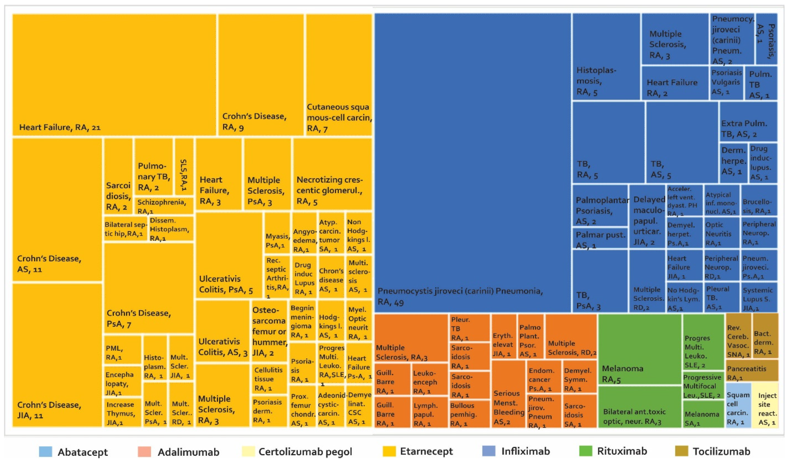Biomedicines 08 00303 g004 Biomedicines 08 00303 g004