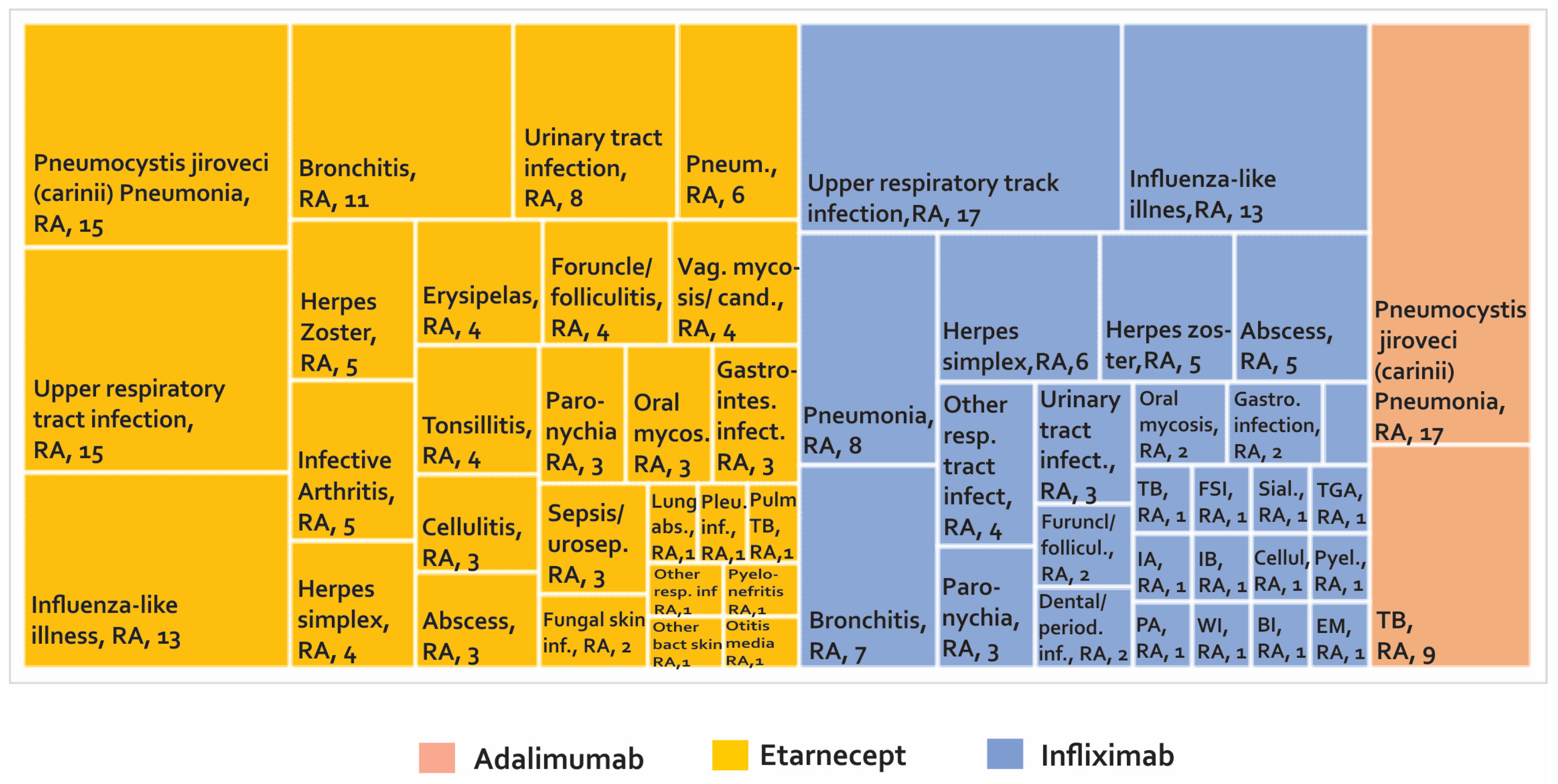 Biomedicines 08 00303 g006 Biomedicines 08 00303 g006