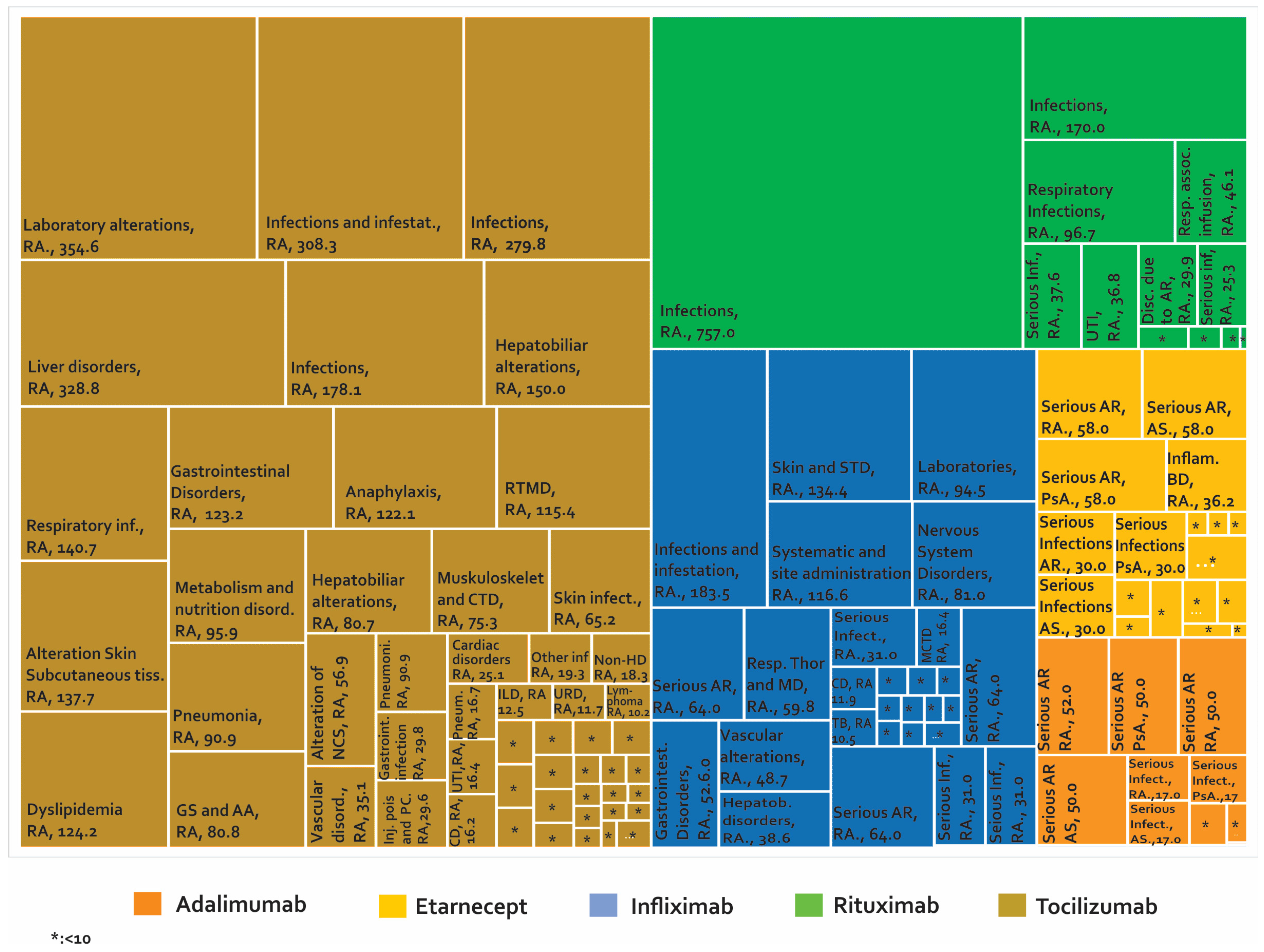 Biomedicines 08 00303 g008 Biomedicines 08 00303 g008