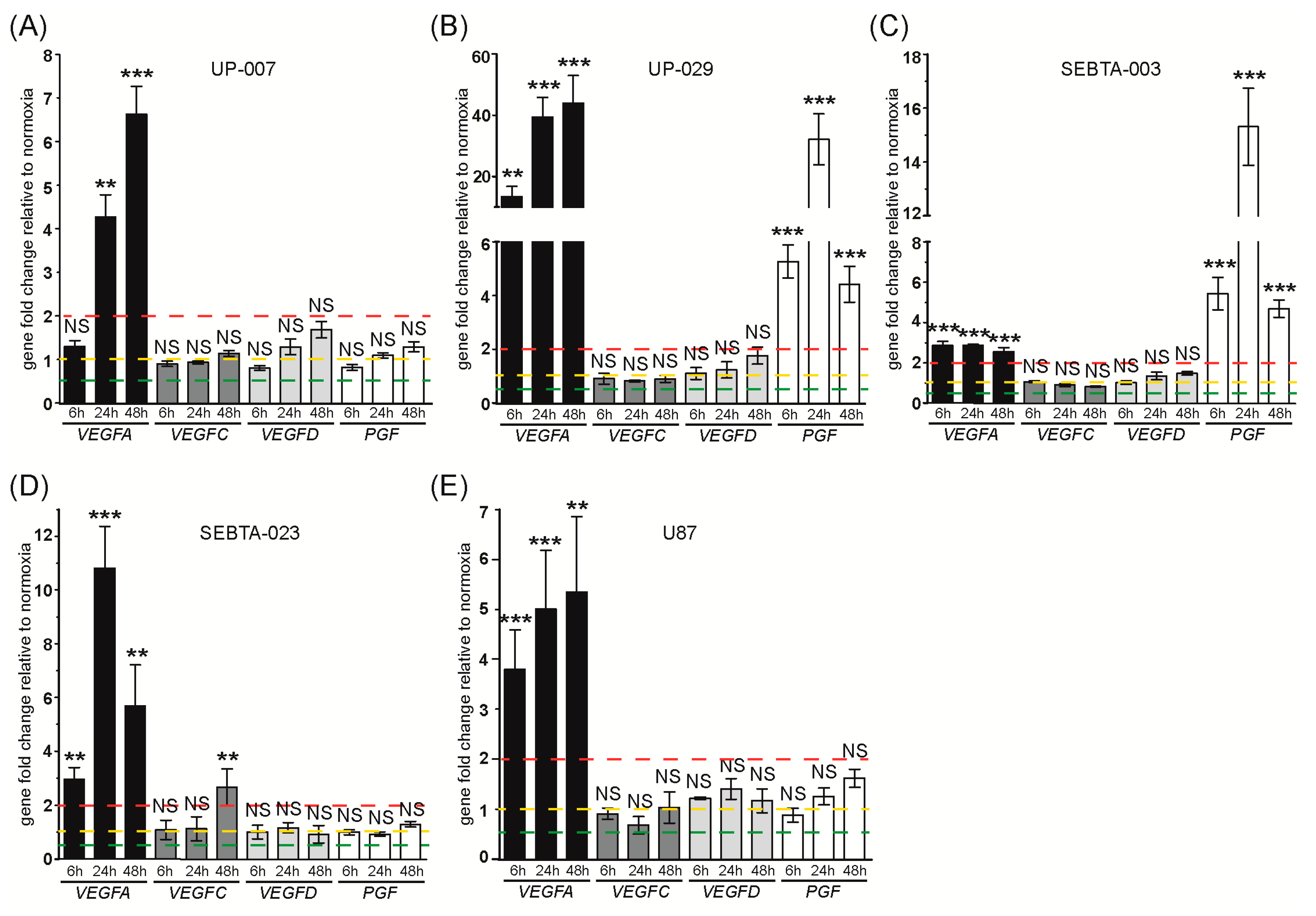 Biomedicines 08 00310 g004 Biomedicines 08 00310 g004