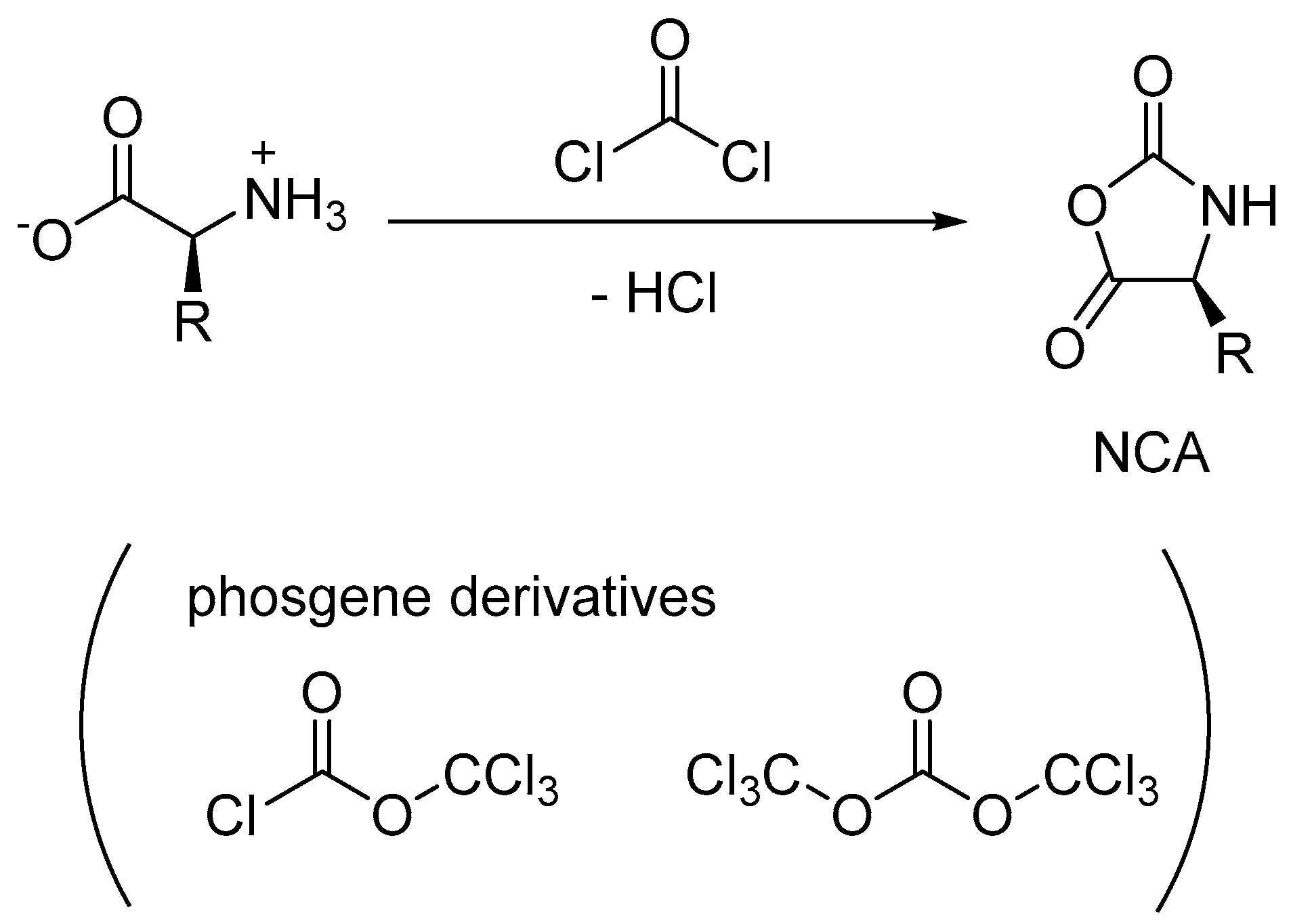 Biomedicines 08 00317 sch002