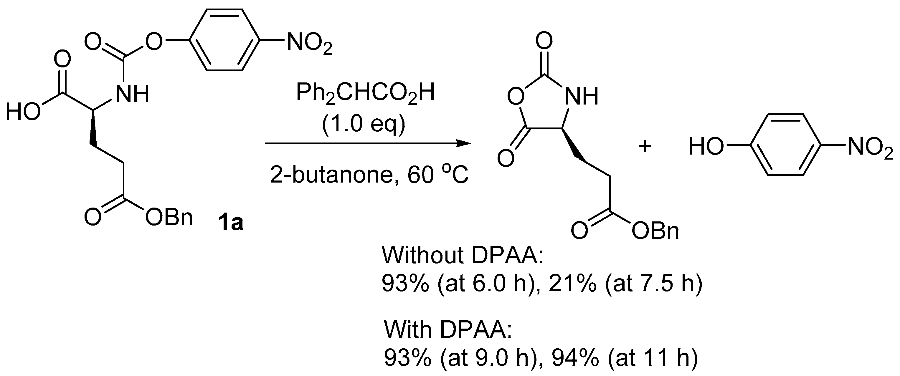 Biomedicines 08 00317 sch008