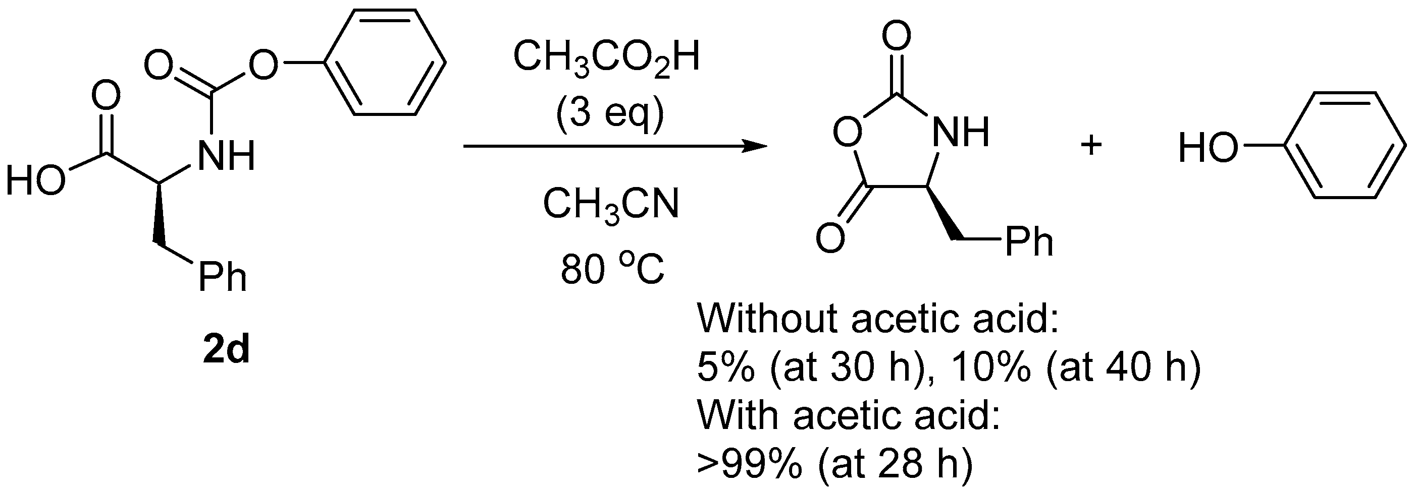 Biomedicines 08 00317 sch009