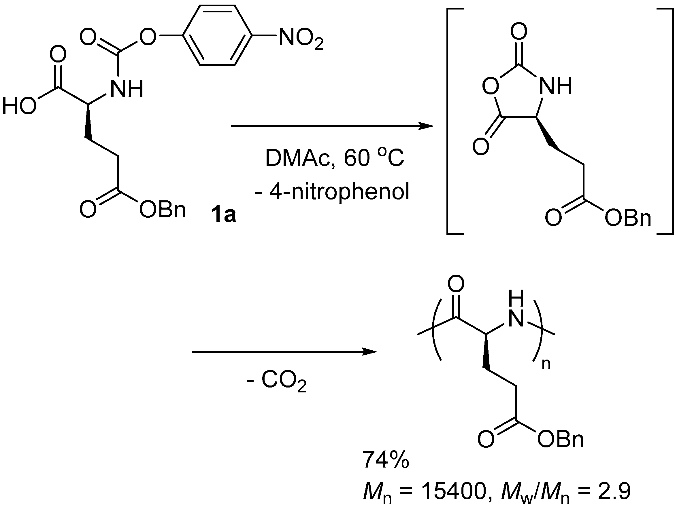 Biomedicines 08 00317 sch010