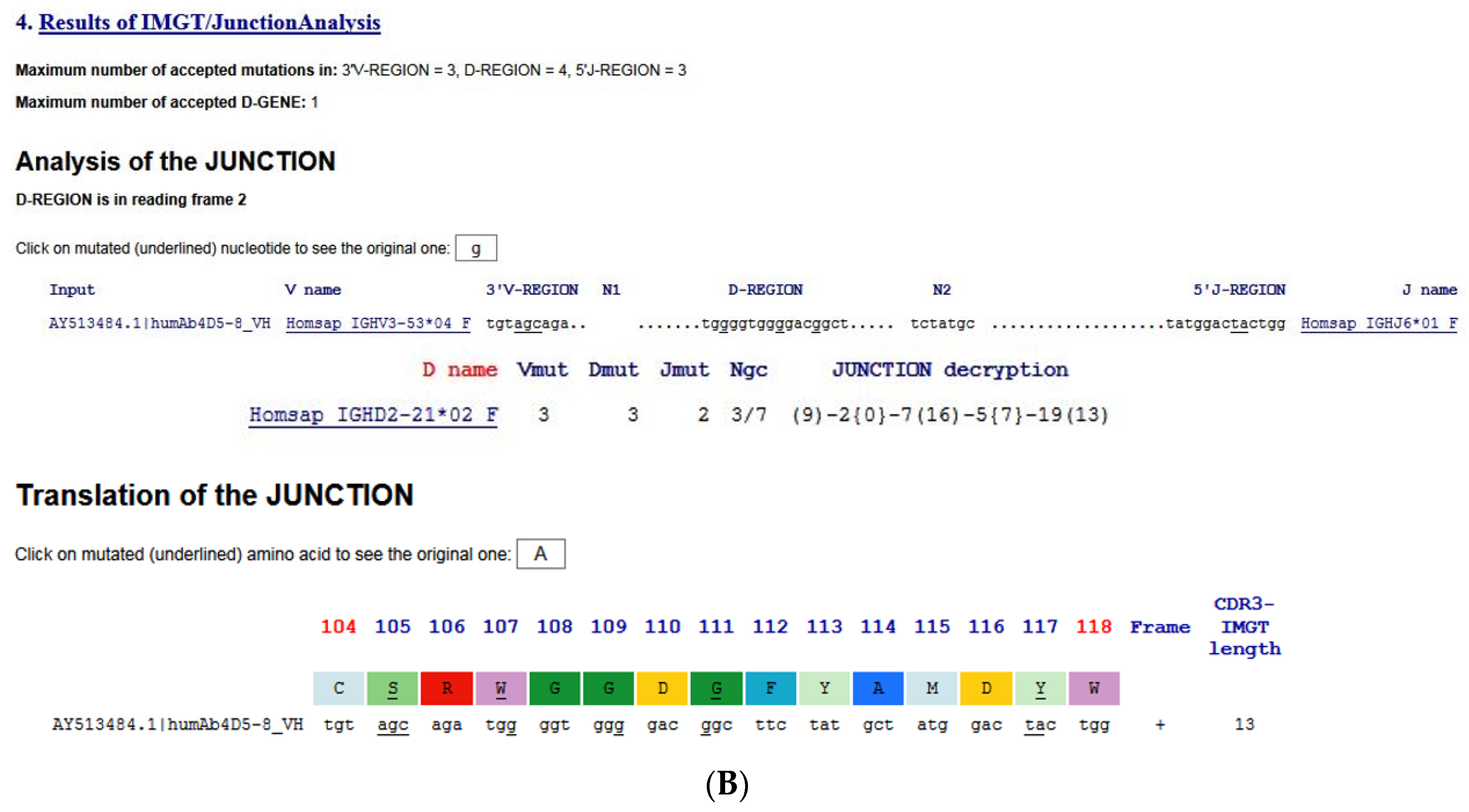 Biomedicines Free Full Text Immunoglobulins Or Antibodies Imgt Bridging Genes Structures And Functions Html