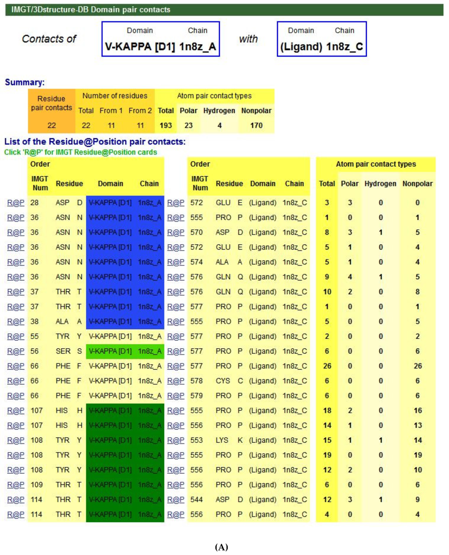 Biomedicines 08 00319 g031a
