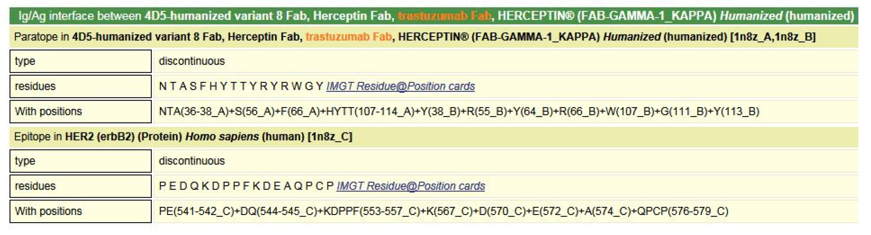 Biomedicines 08 00319 g032